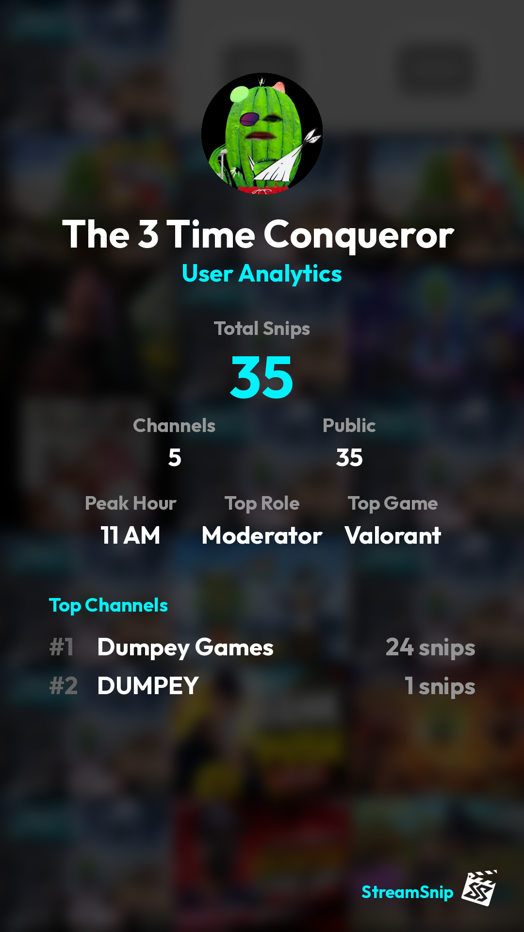Stats Share Card