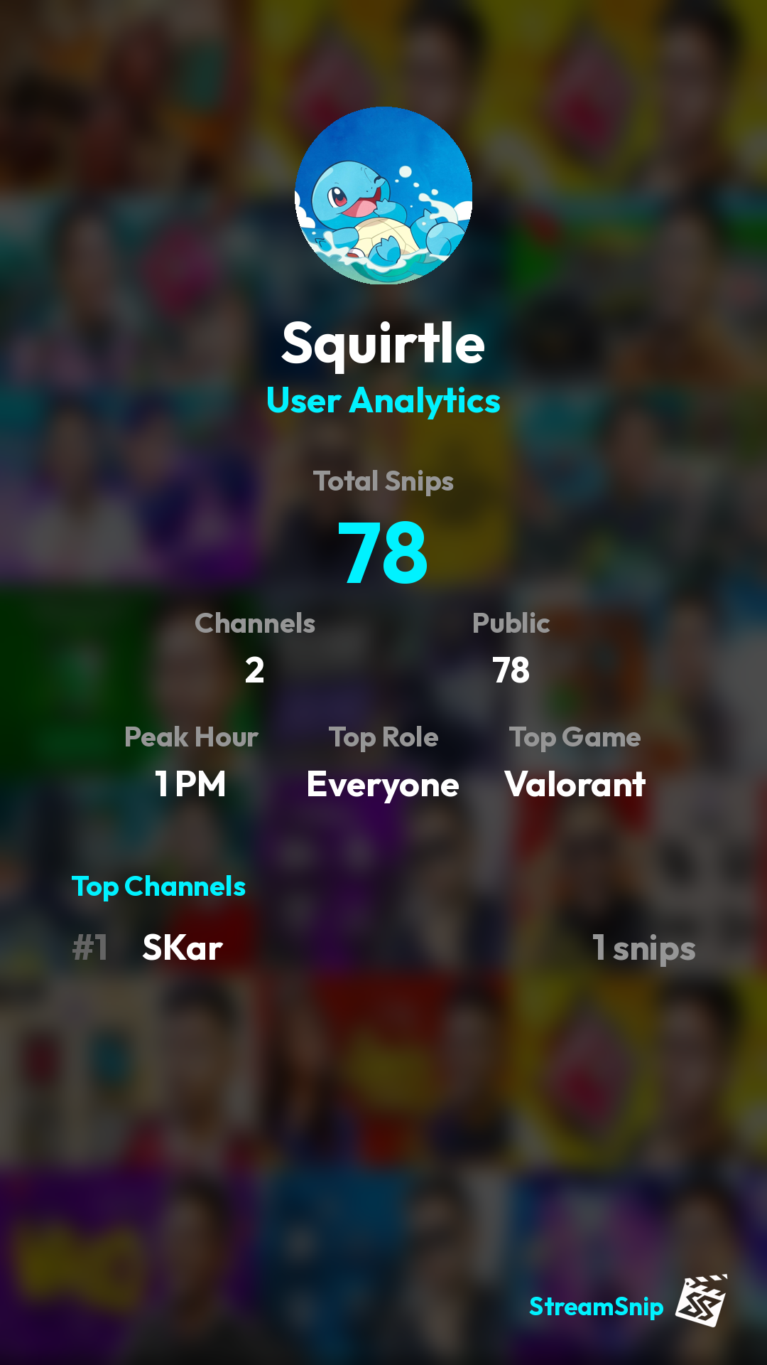Stats Share Card