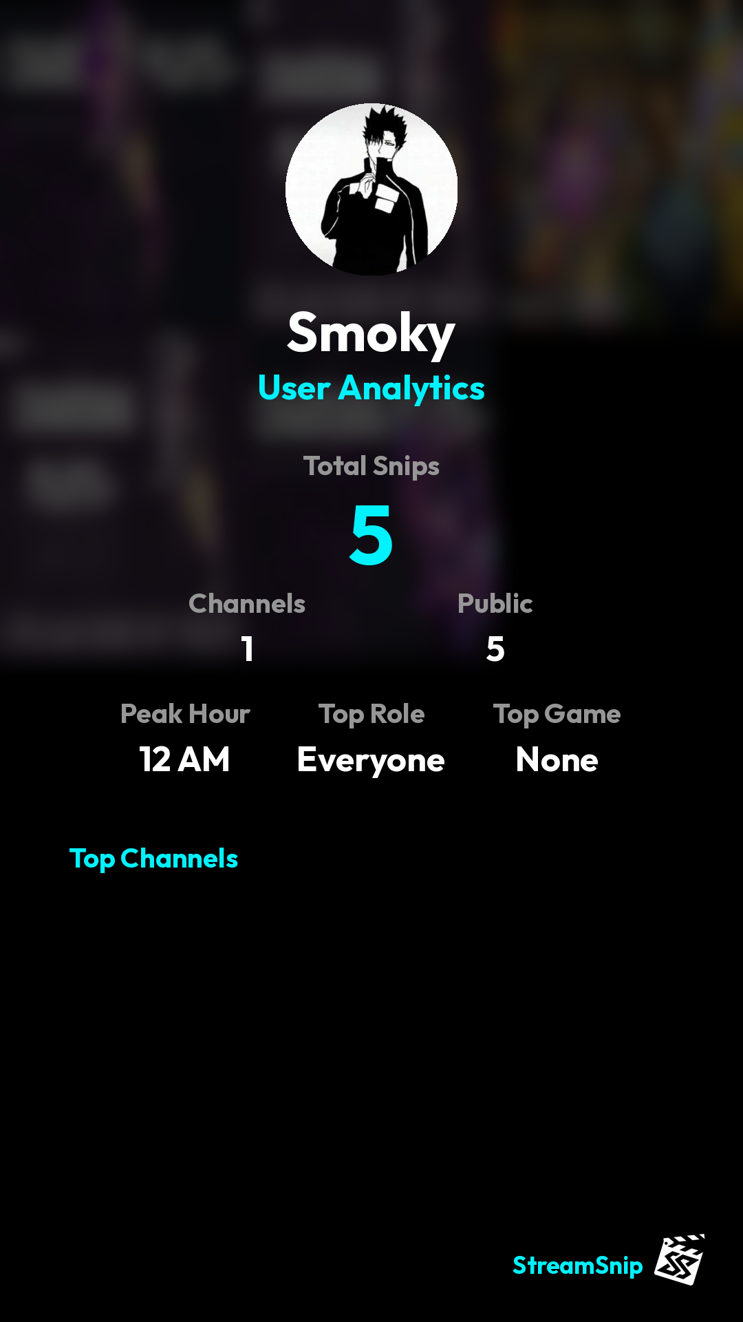Stats Share Card