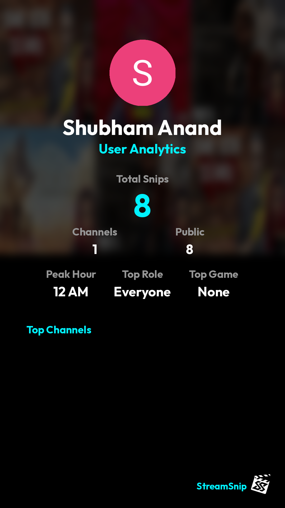 Stats Share Card