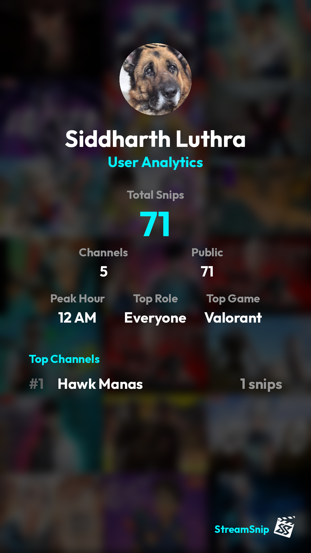 Stats Share Card