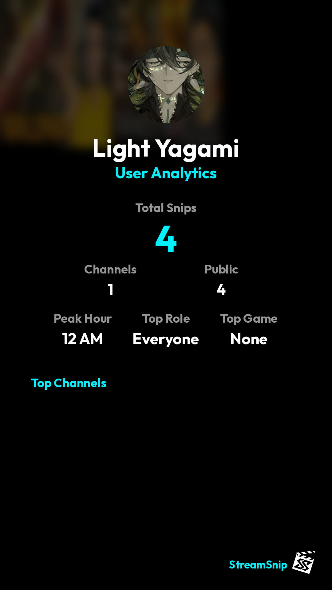 Stats Share Card