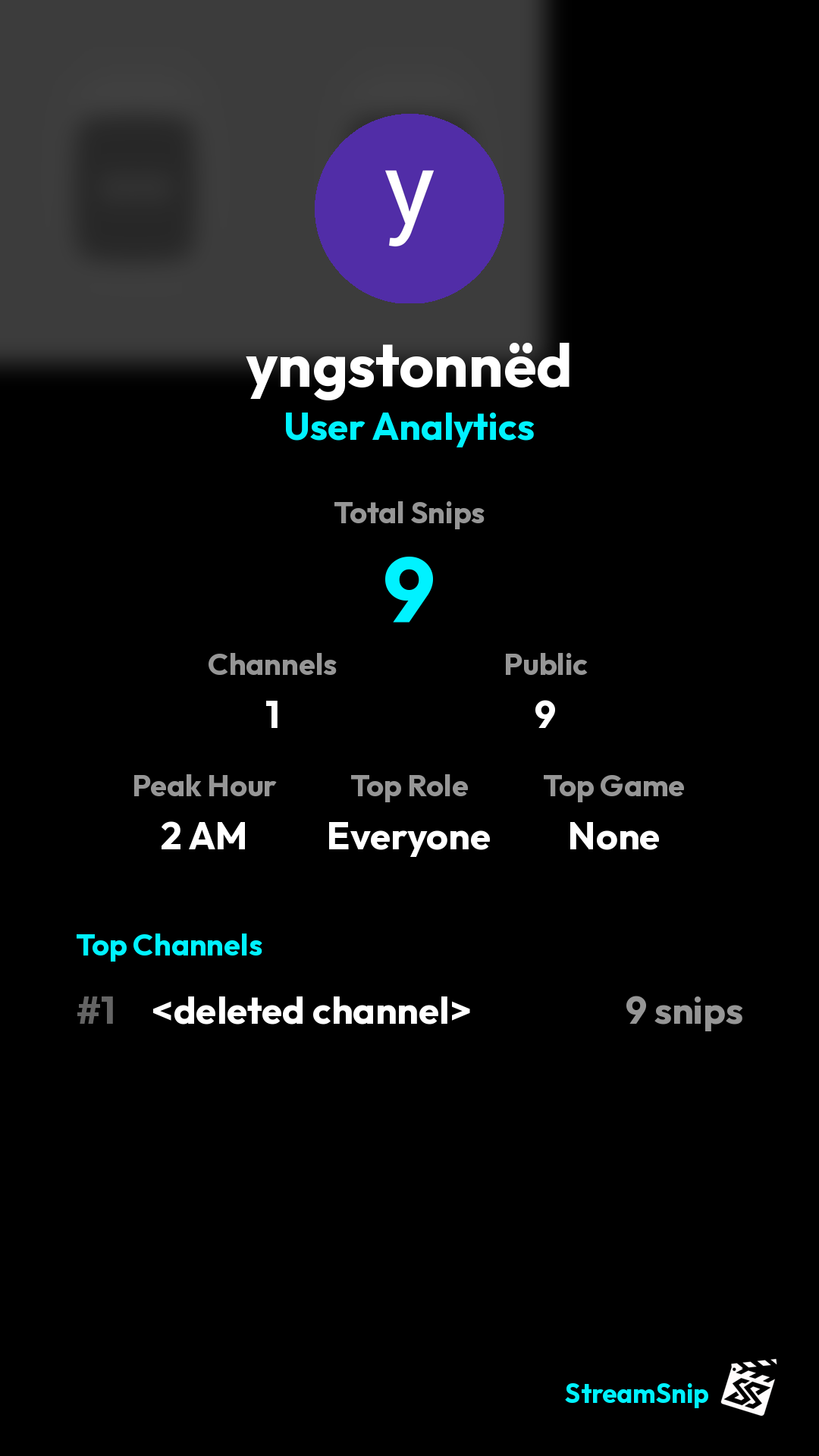 Stats Share Card