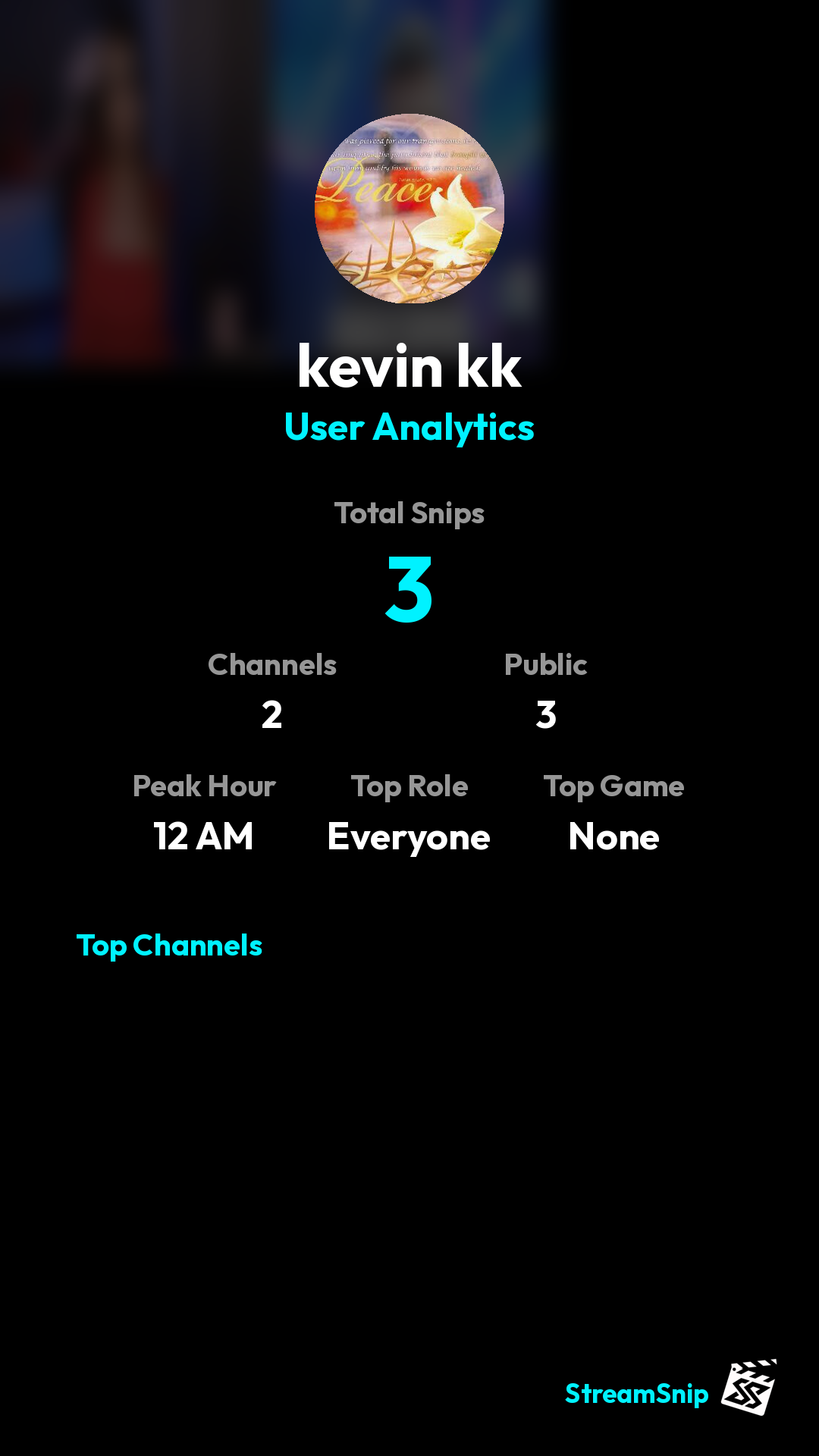 Stats Share Card