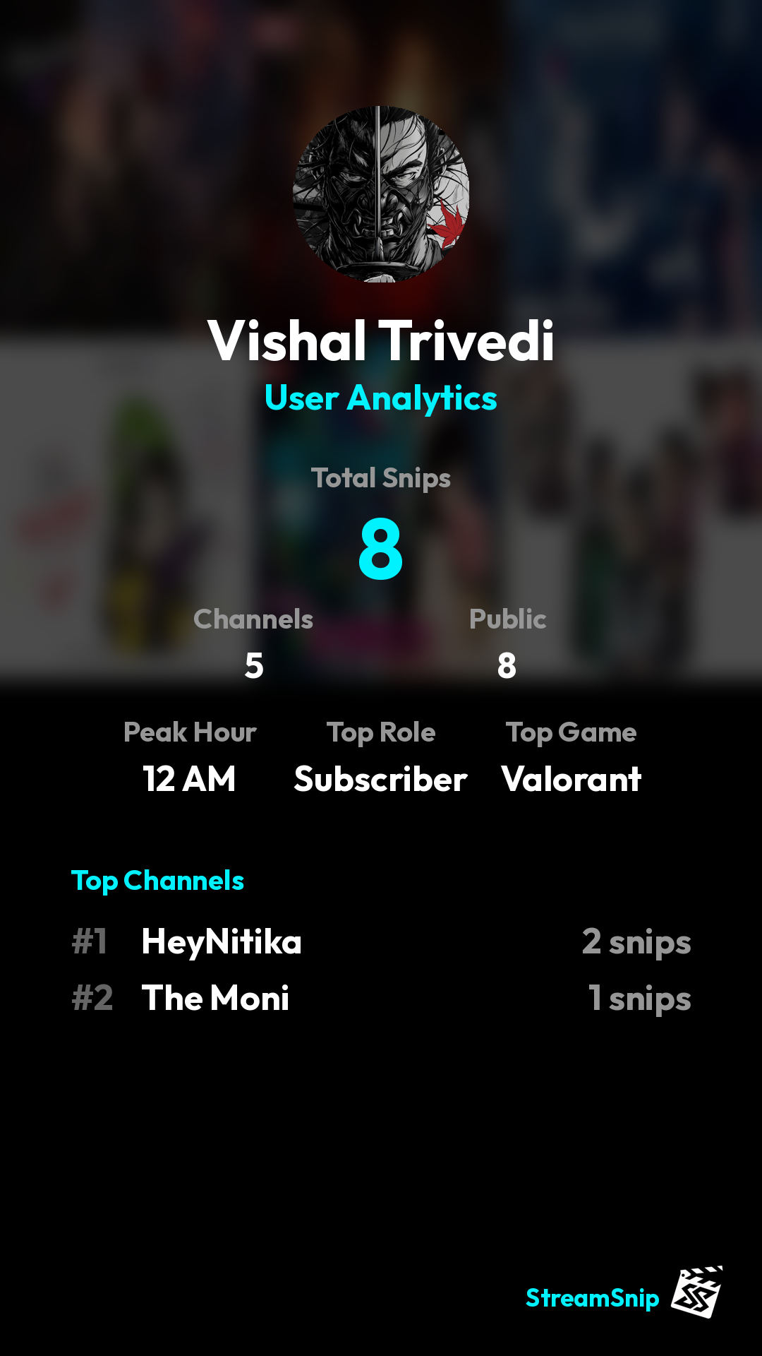 Stats Share Card