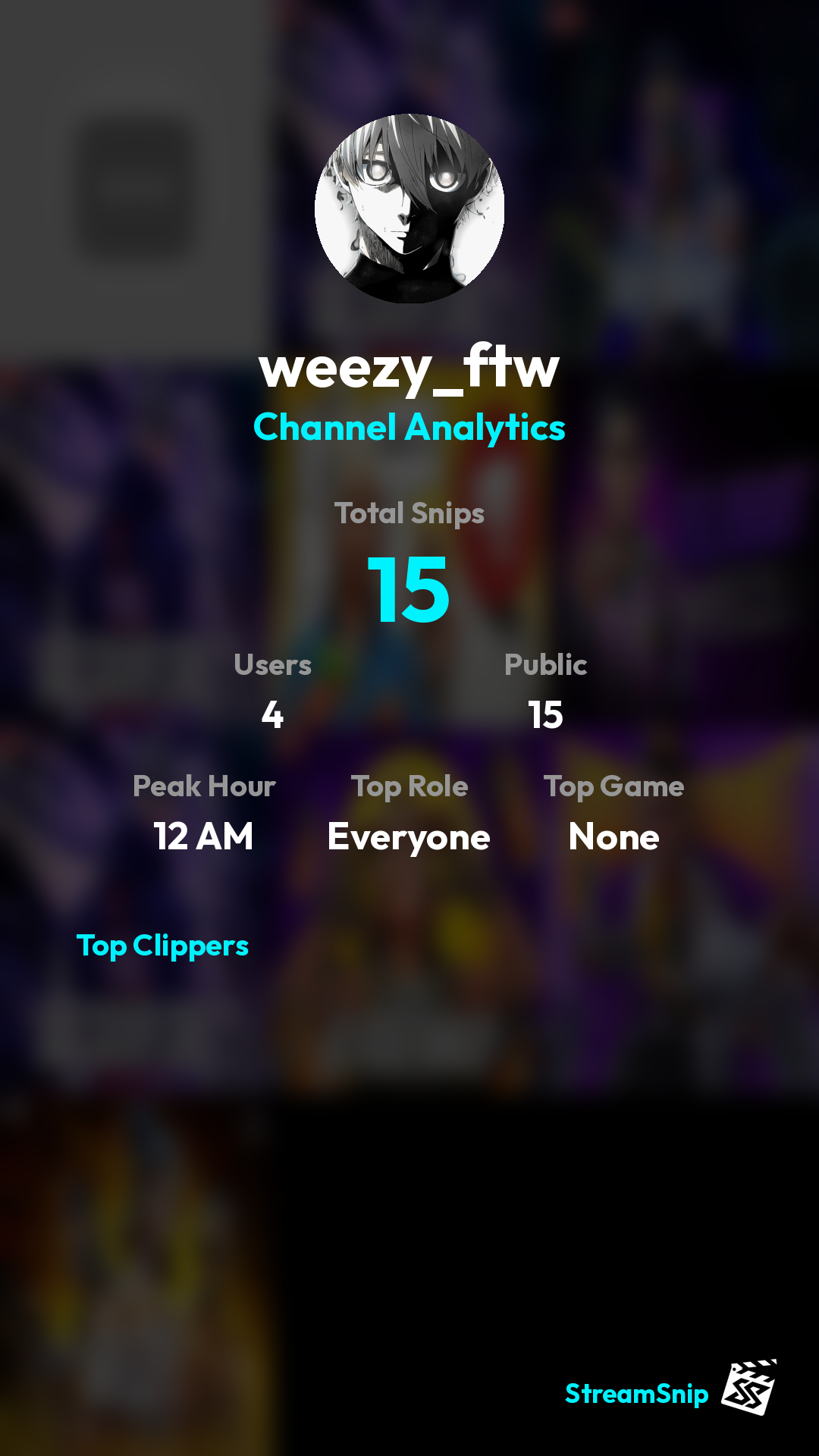 Stats Share Card