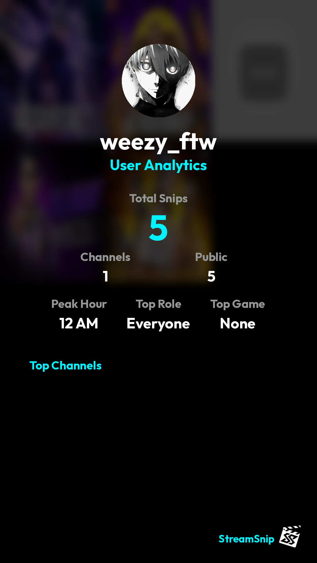 Stats Share Card