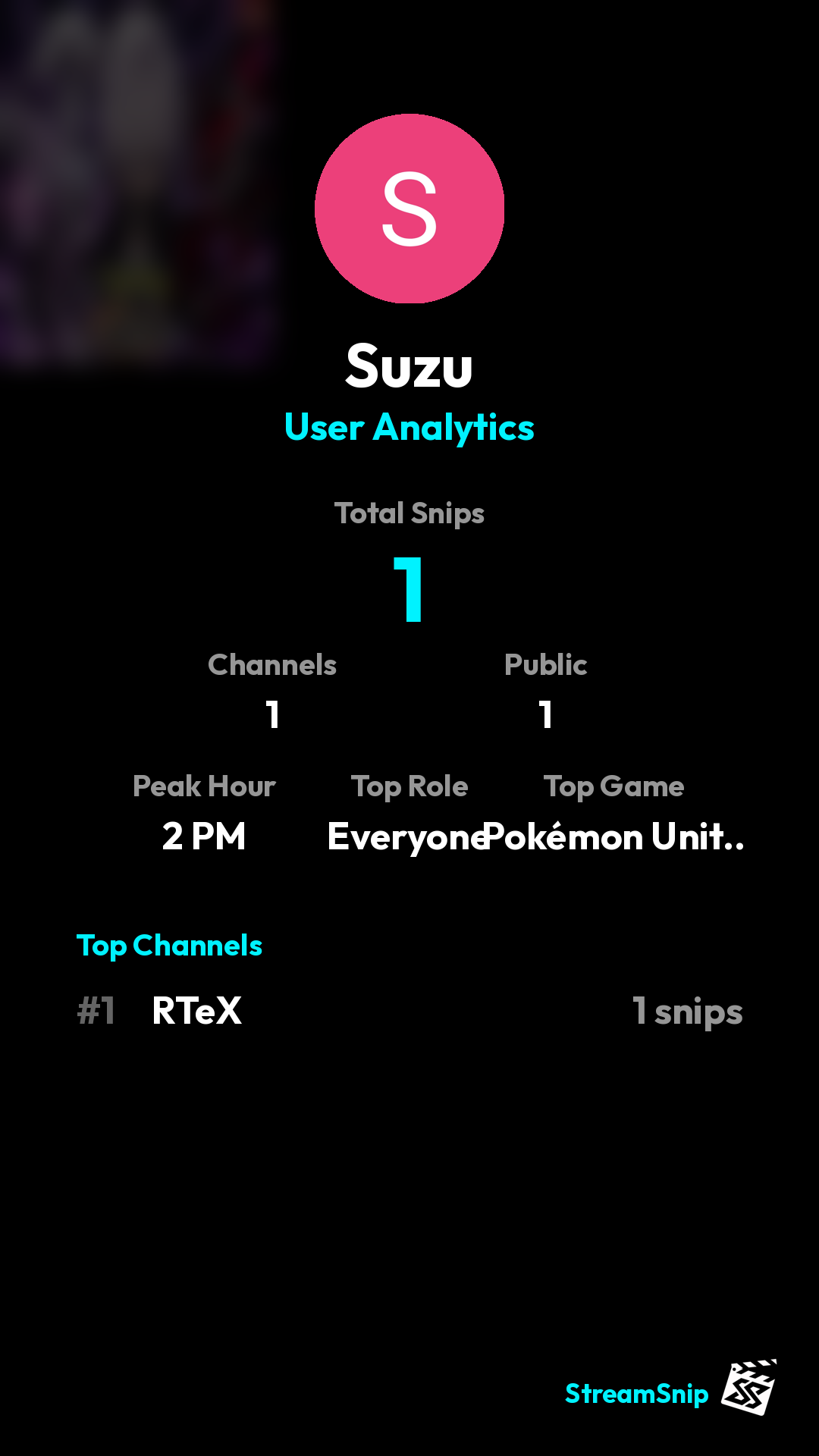 Stats Share Card