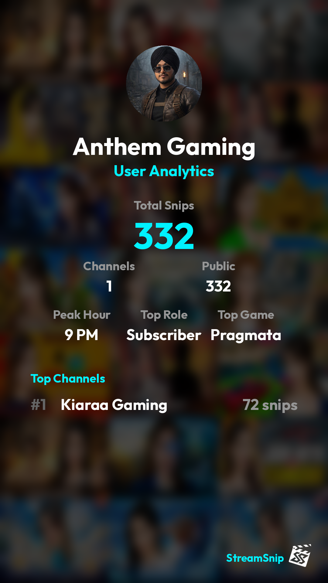 Stats Share Card