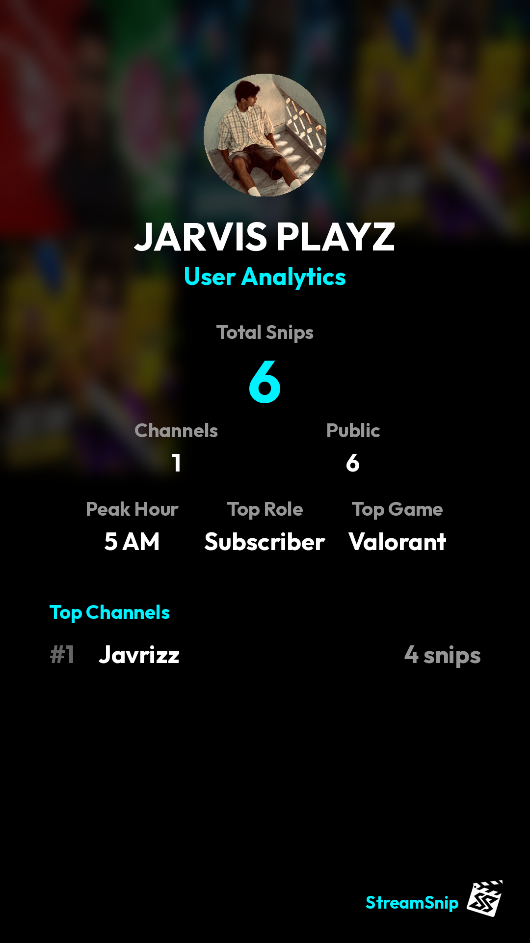 Stats Share Card