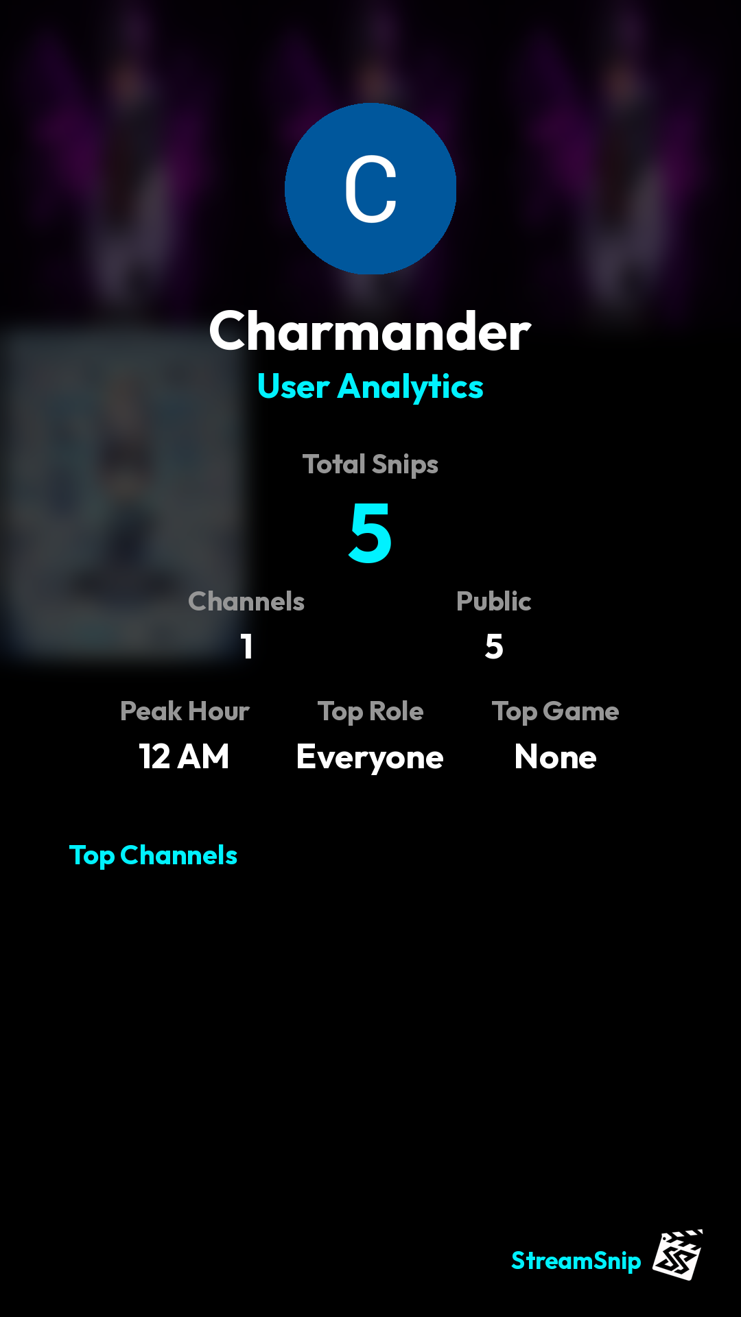 Stats Share Card
