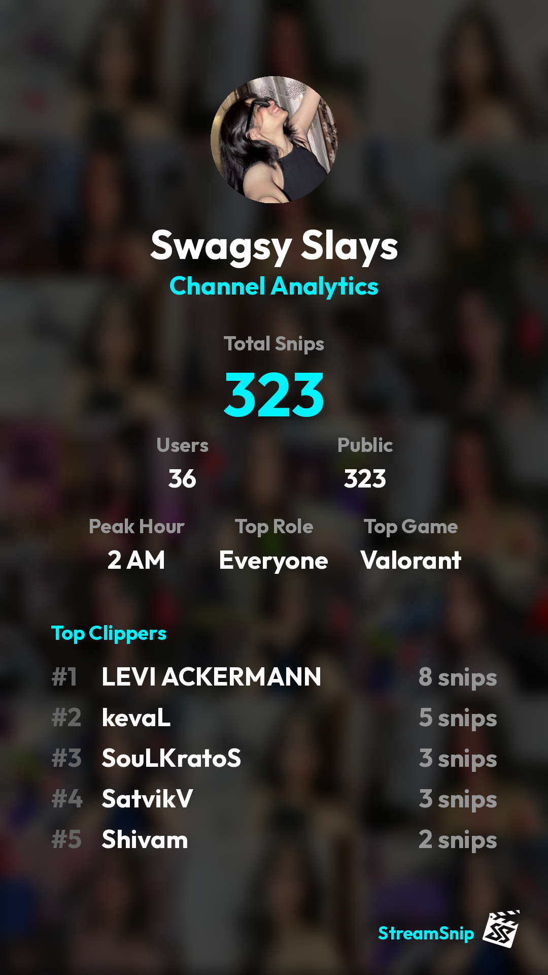 Stats Share Card