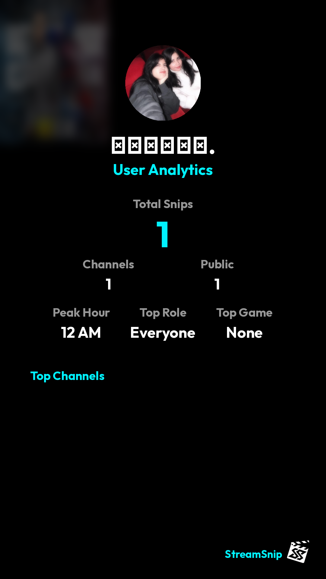 Stats Share Card