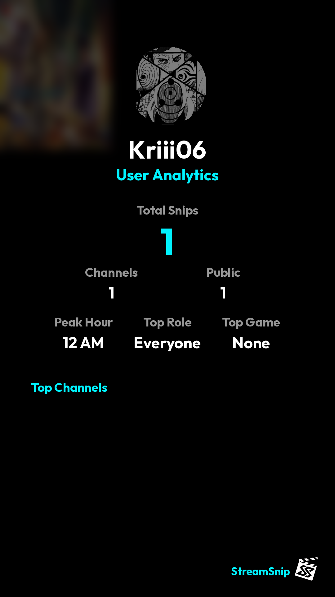 Stats Share Card