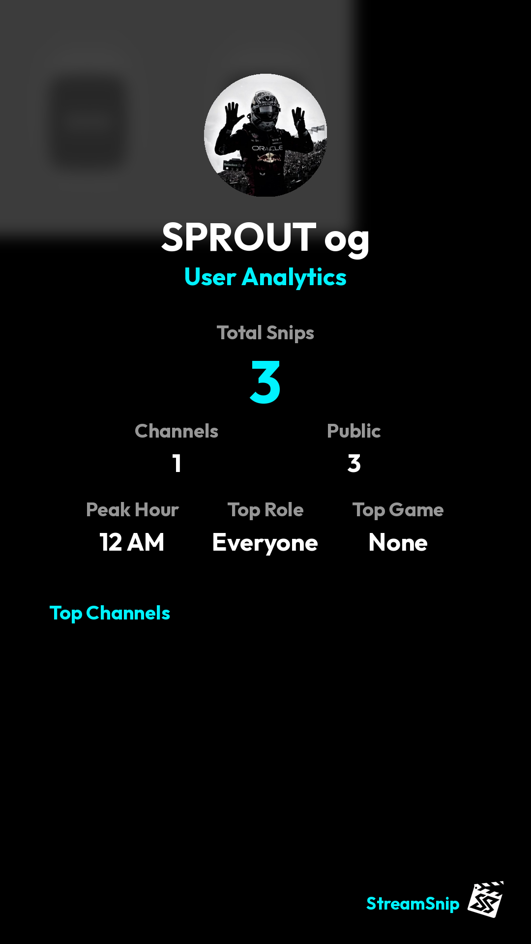 Stats Share Card
