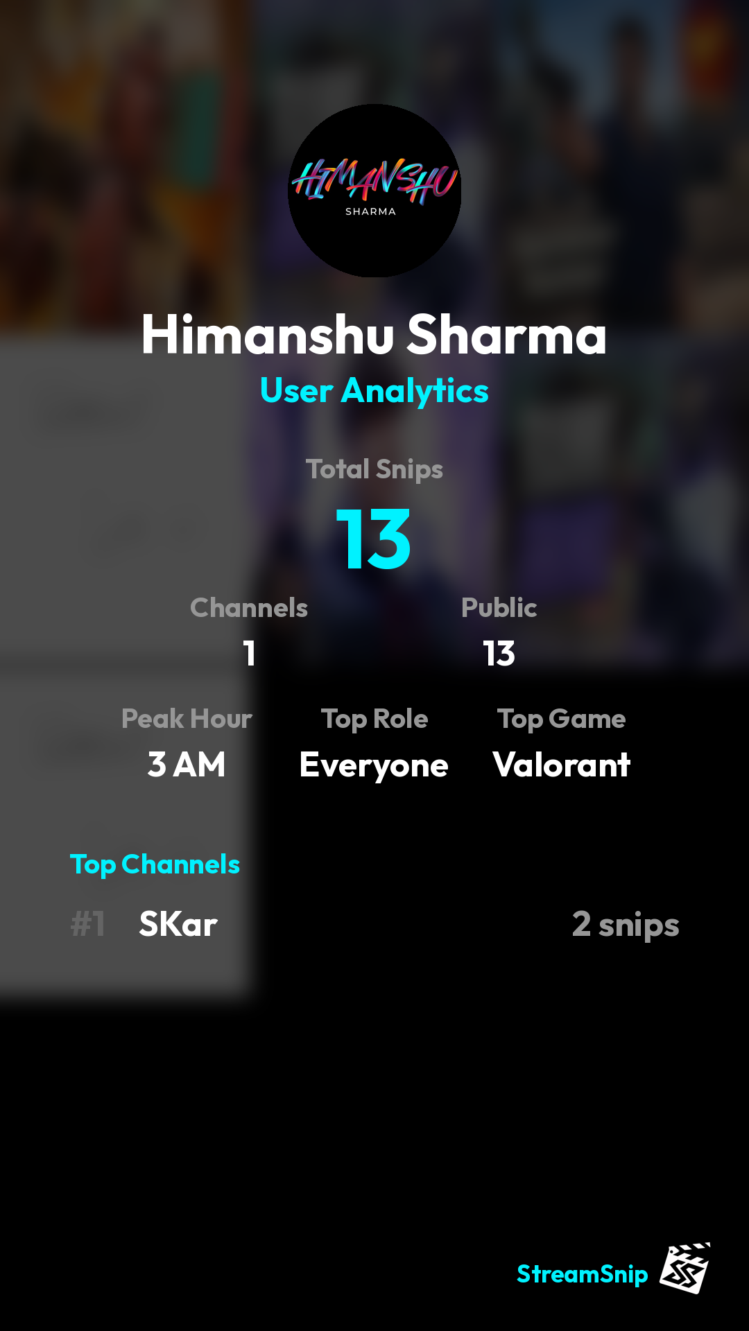 Stats Share Card