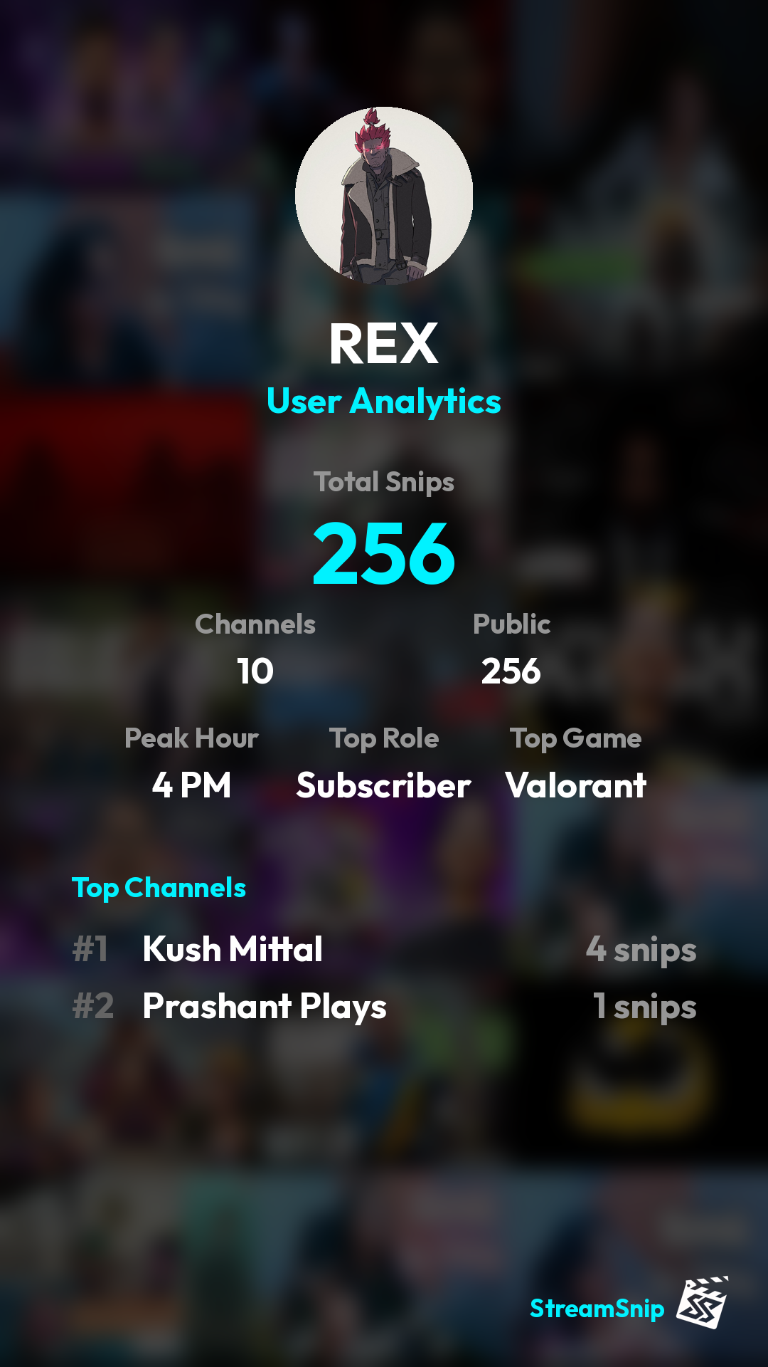 Stats Share Card