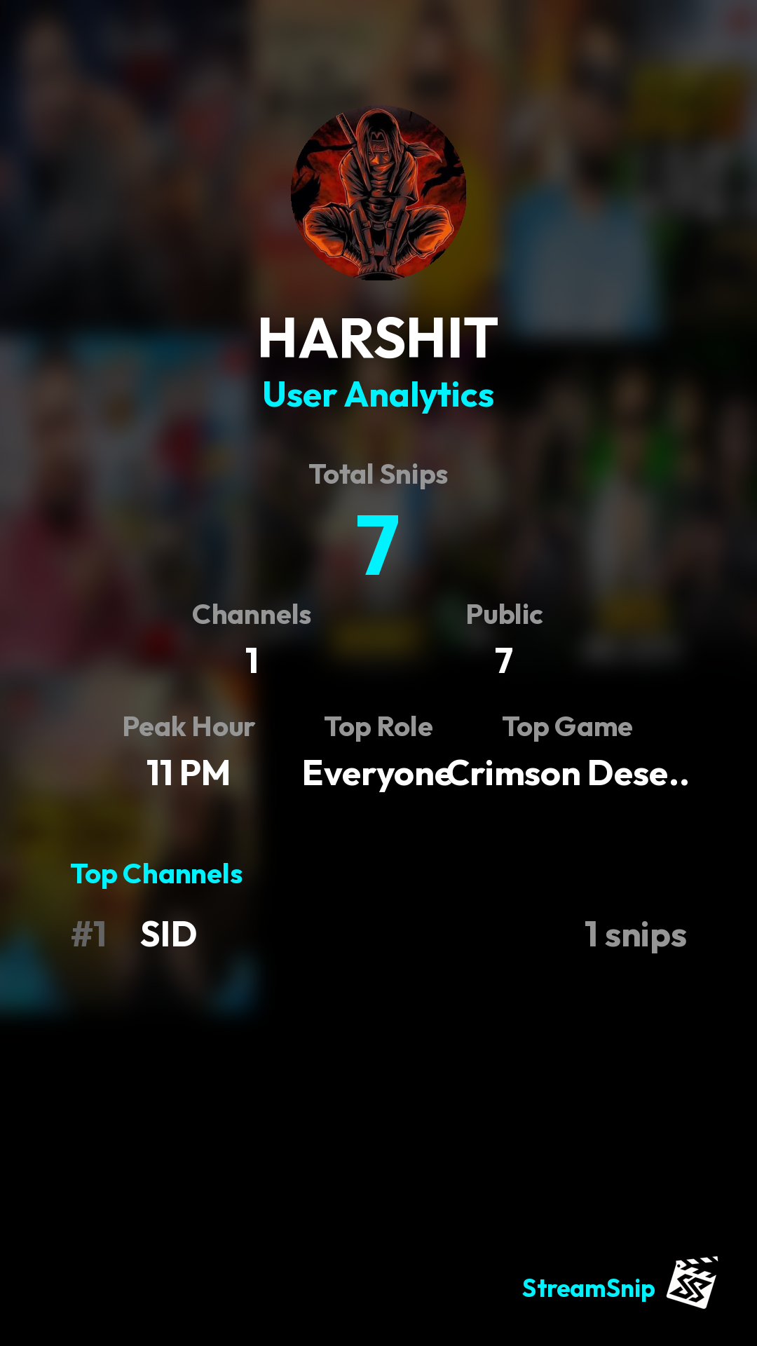 Stats Share Card