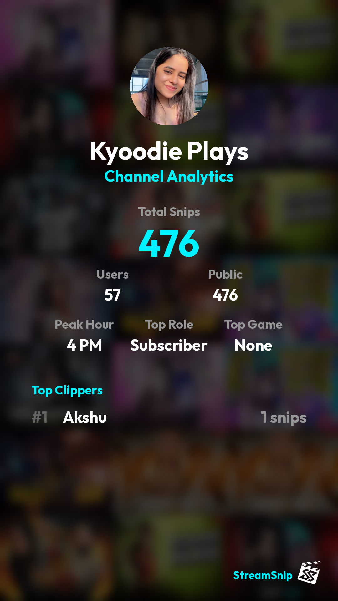 Stats Share Card