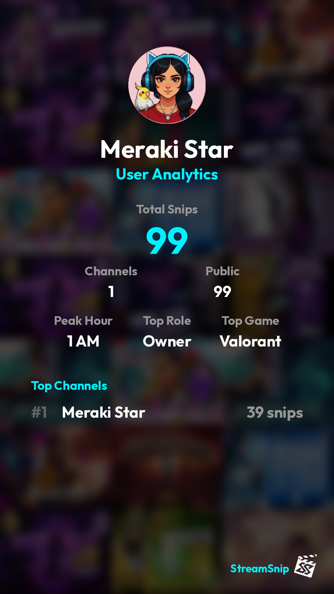 Stats Share Card