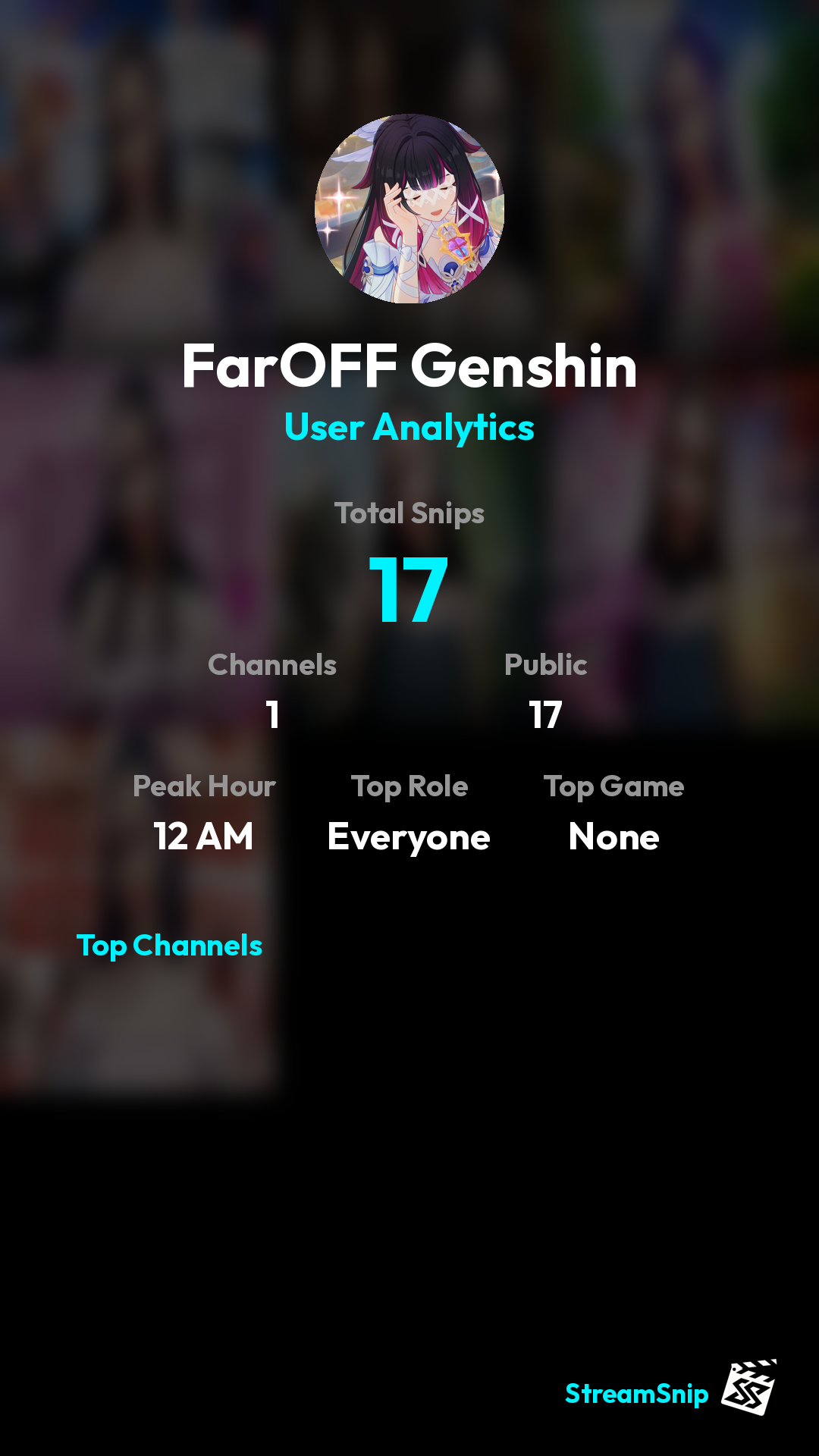 Stats Share Card