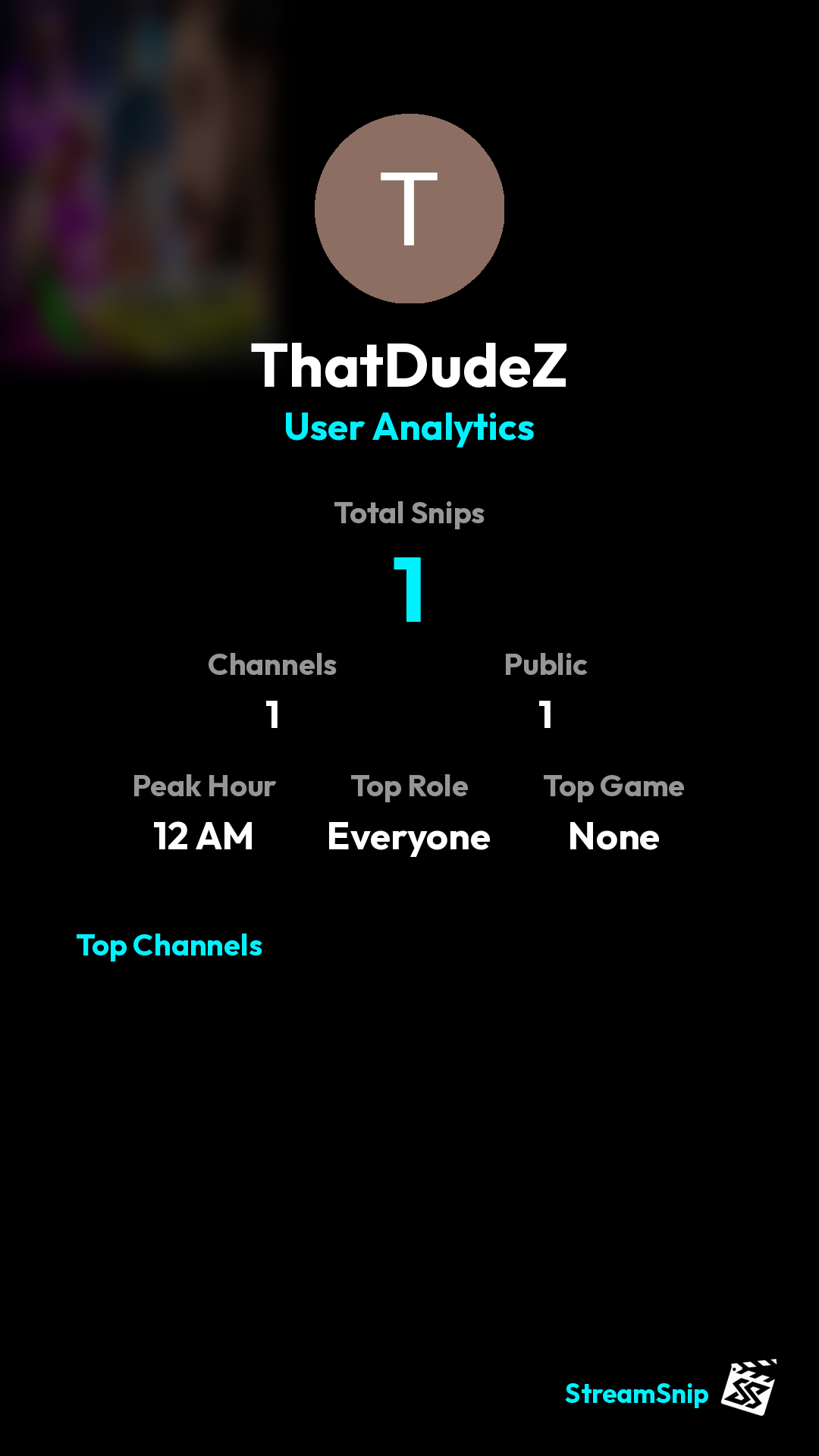 Stats Share Card