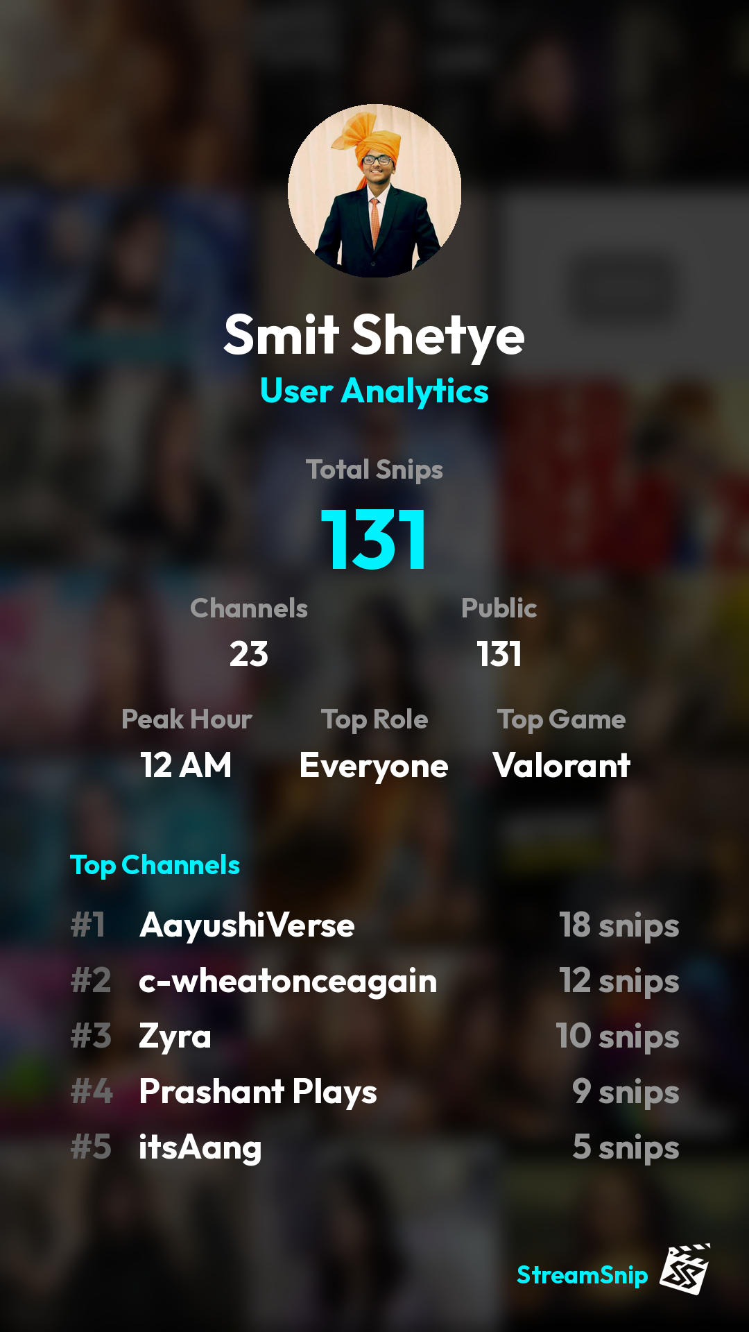 Stats Share Card