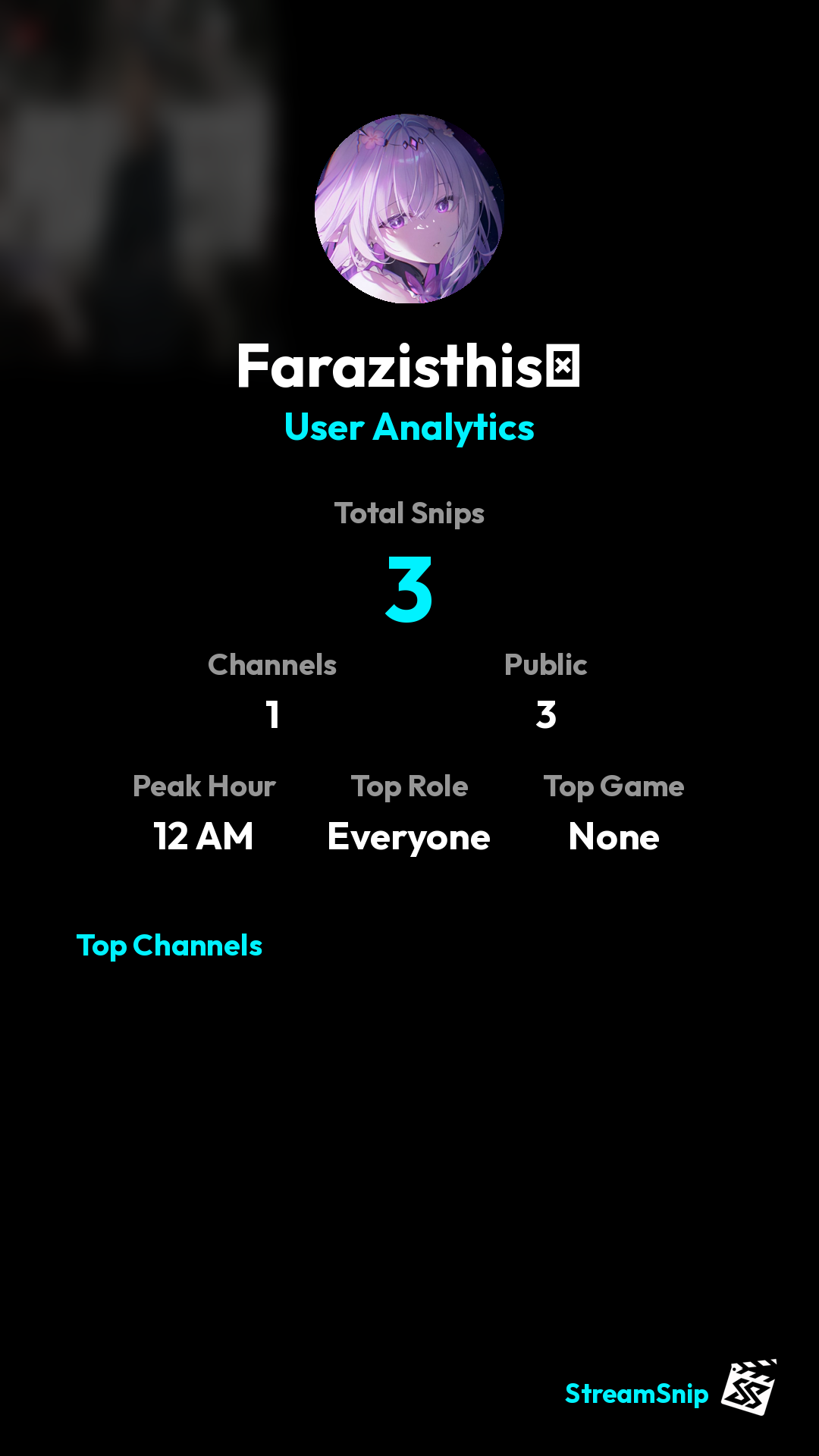 Stats Share Card