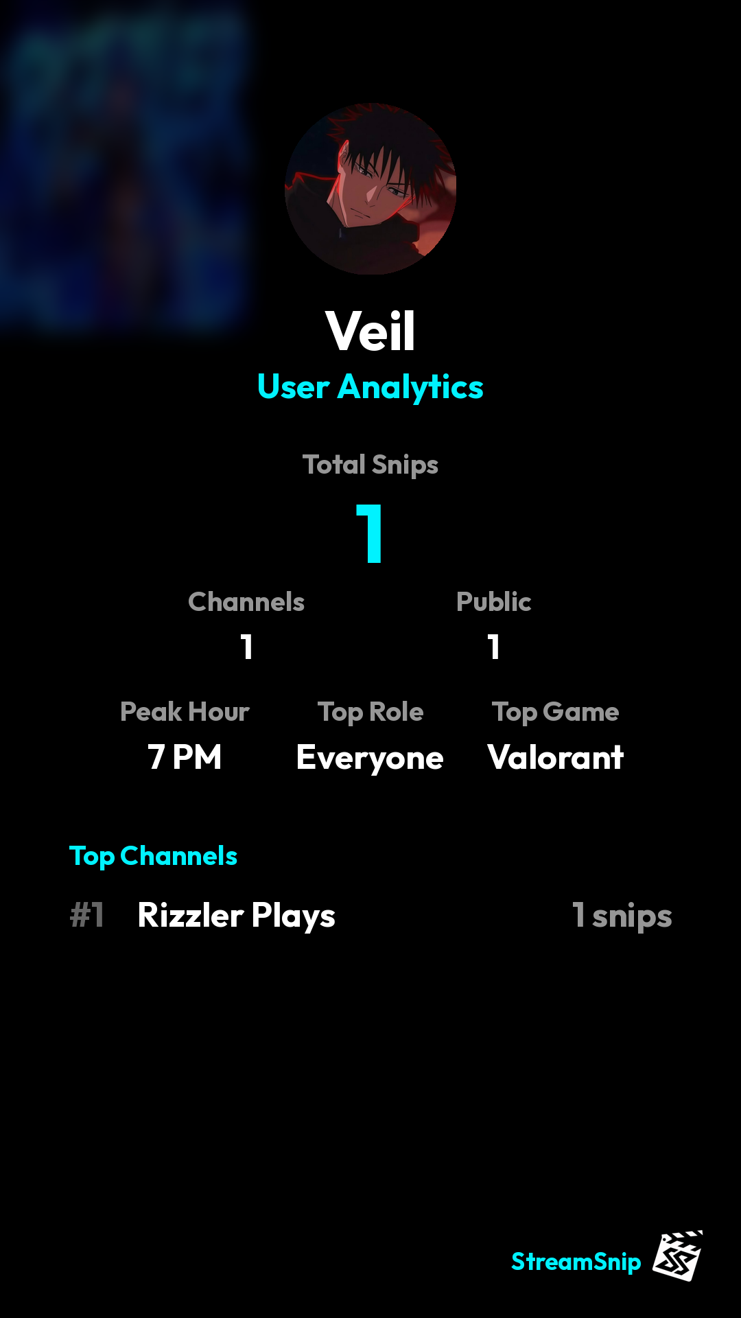 Stats Share Card
