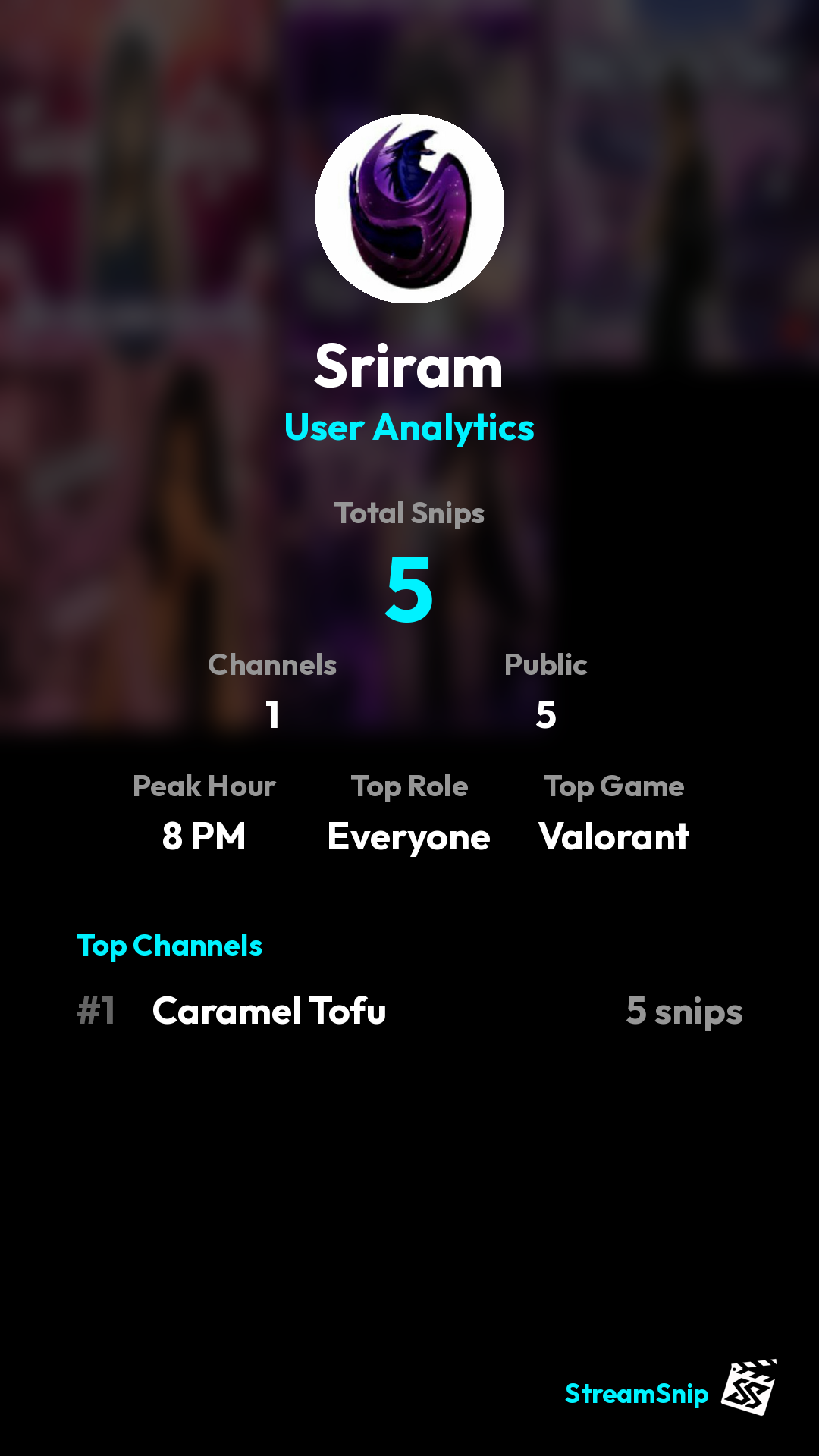 Stats Share Card
