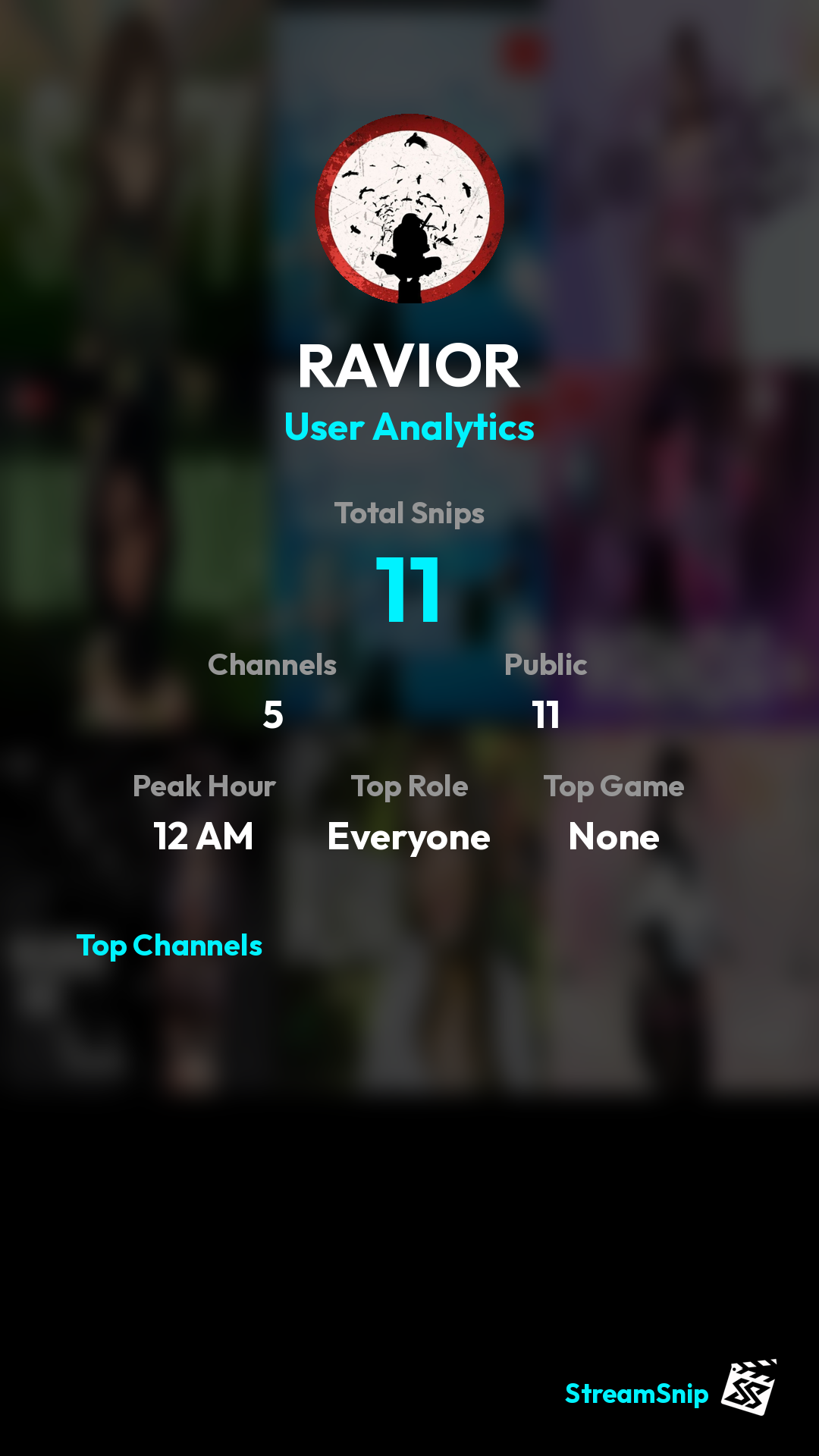 Stats Share Card