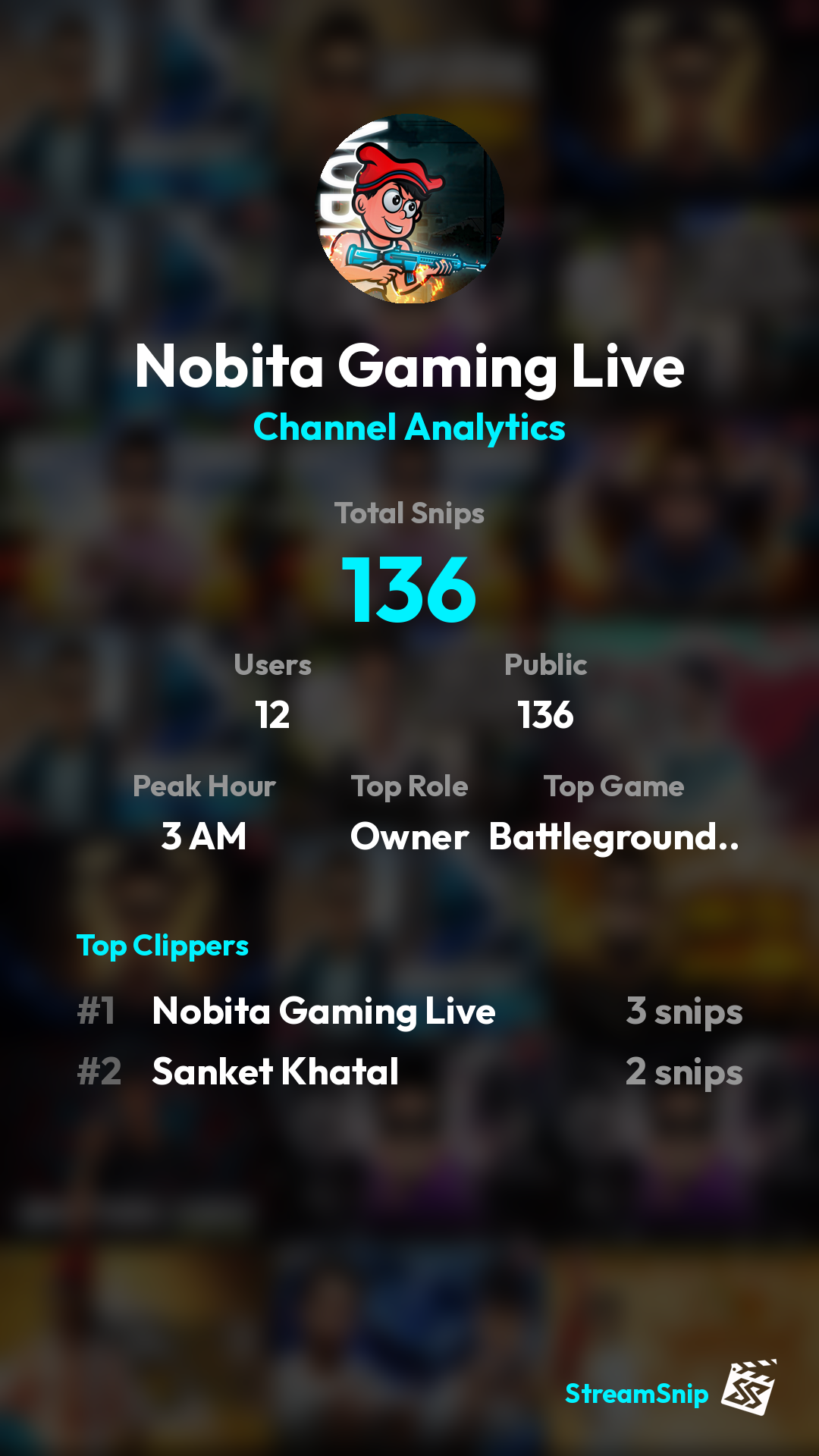 Stats Share Card