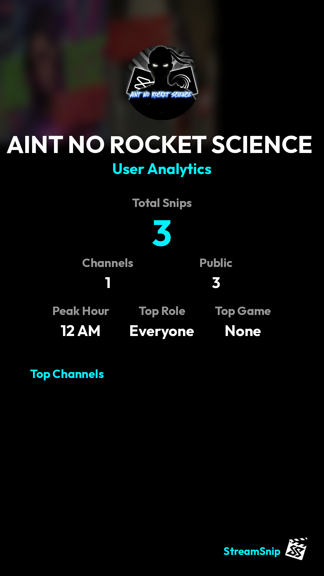 Stats Share Card