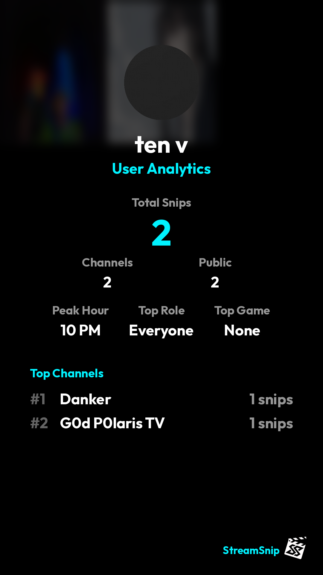 Stats Share Card