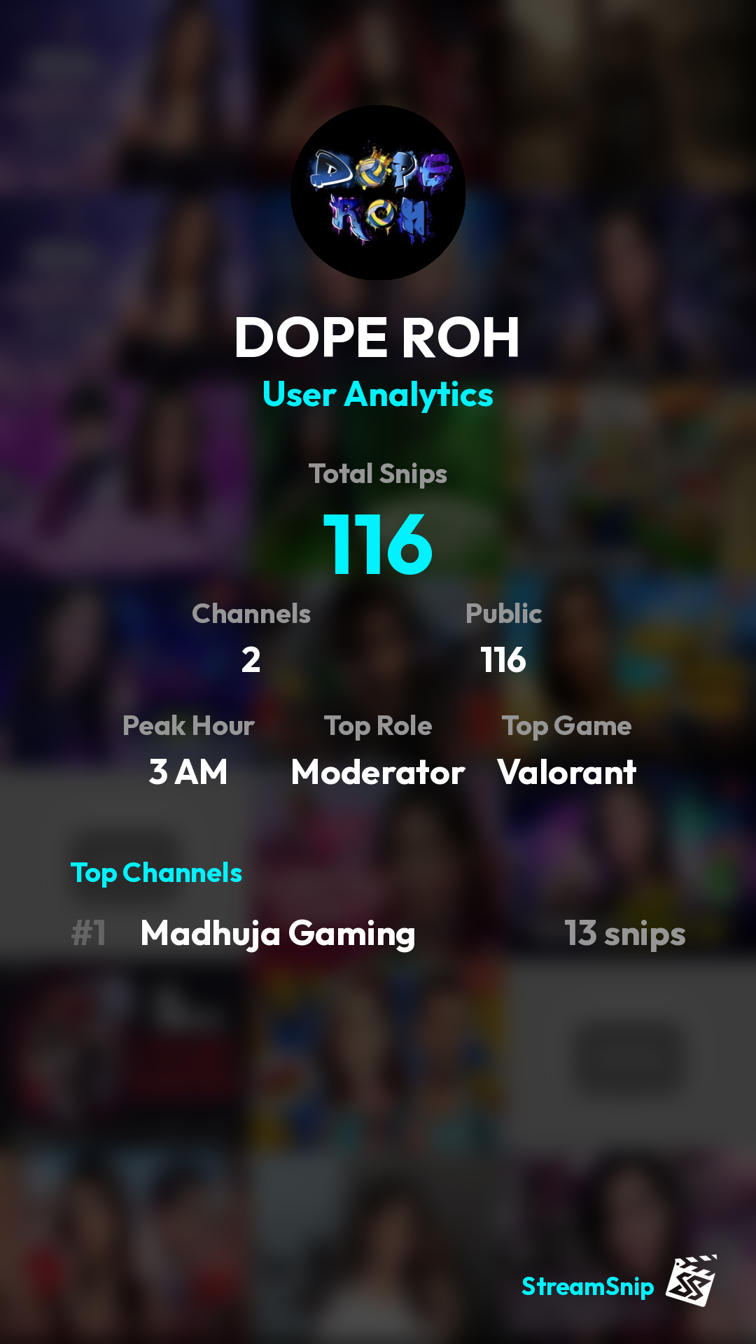Stats Share Card