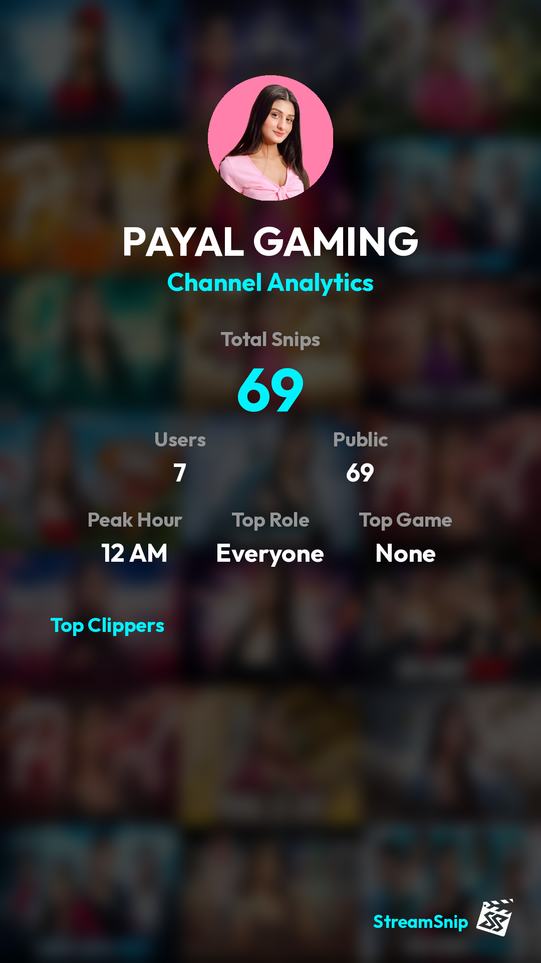 Stats Share Card