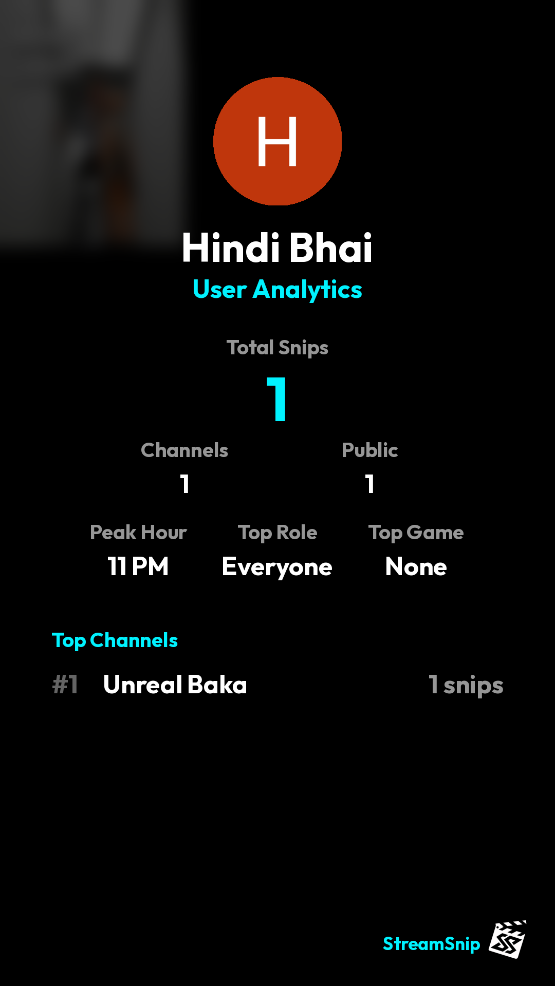 Stats Share Card