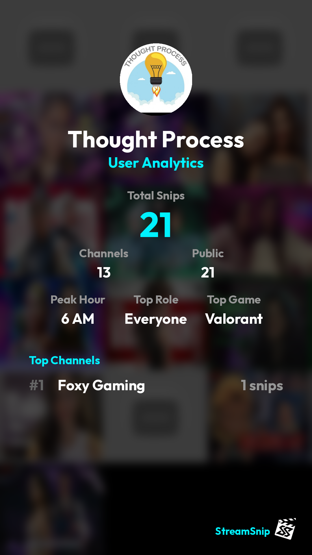 Stats Share Card