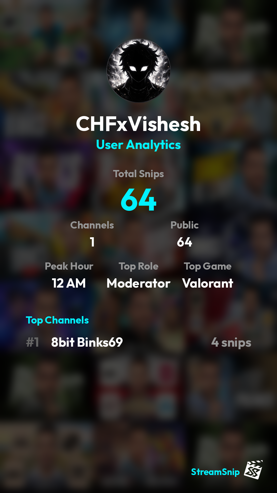 Stats Share Card