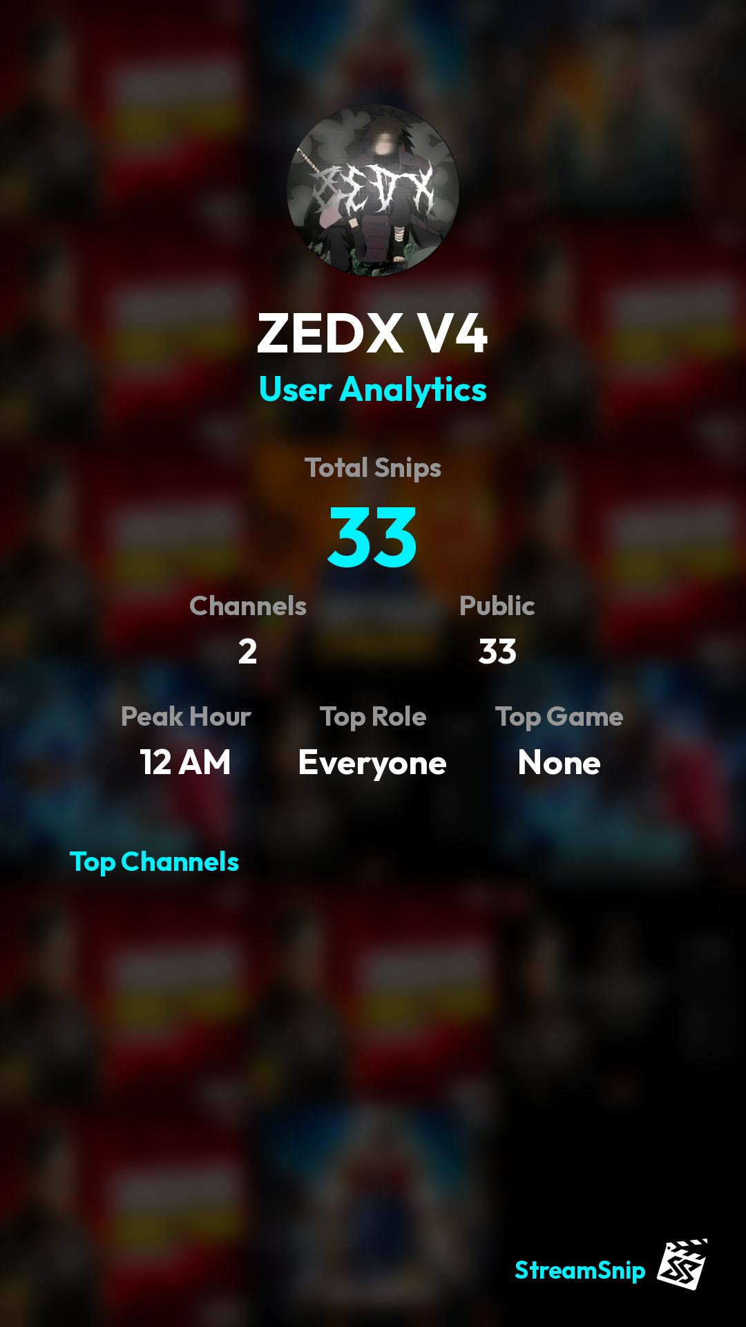 Stats Share Card