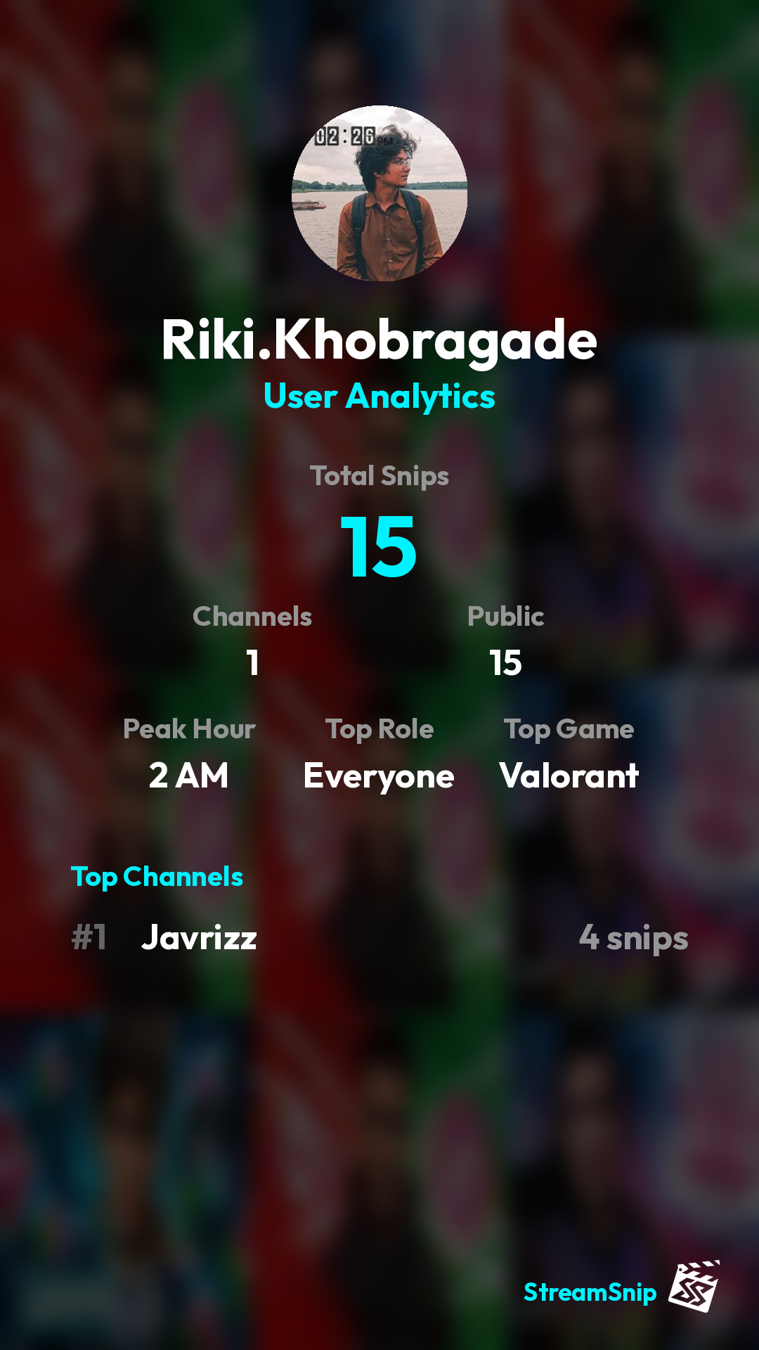 Stats Share Card