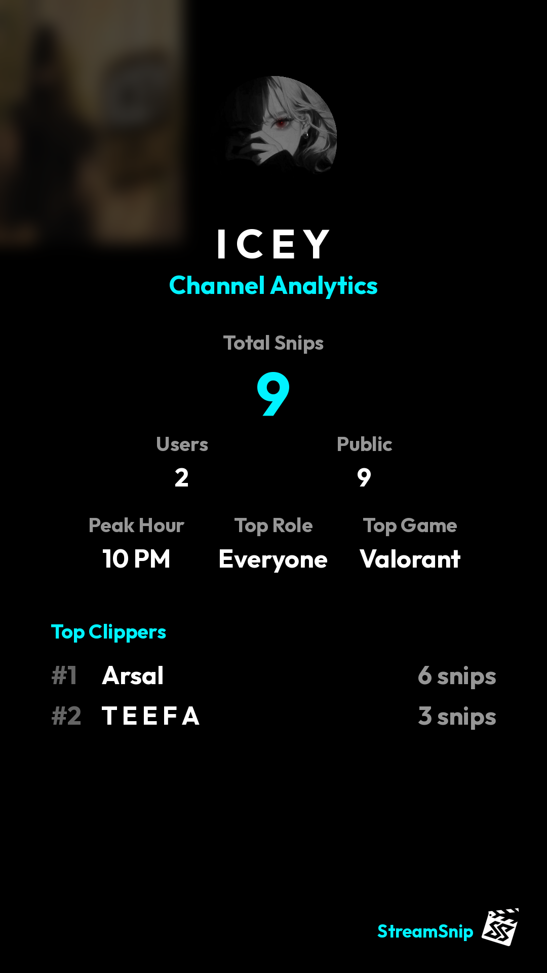 Stats Share Card