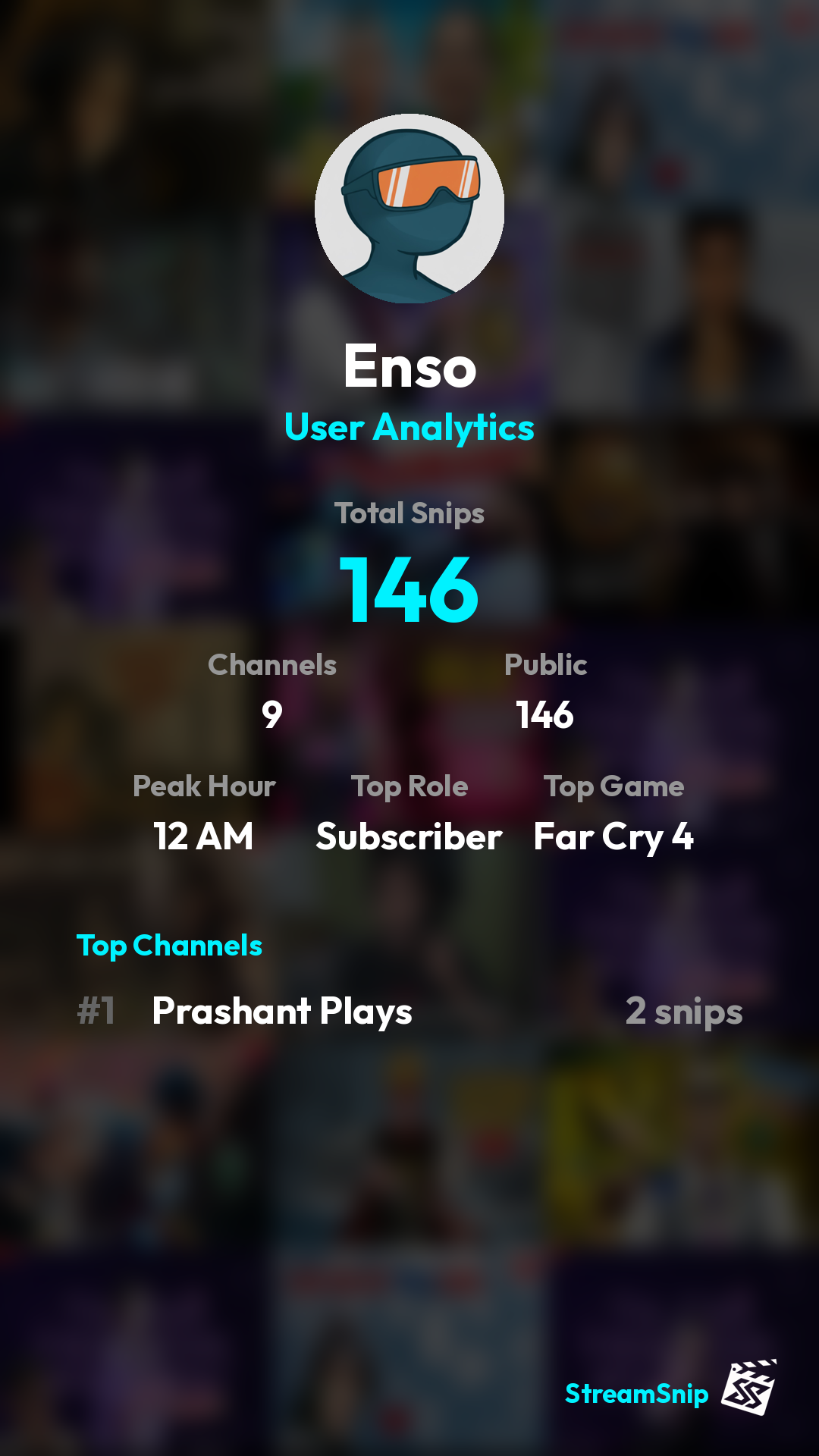 Stats Share Card