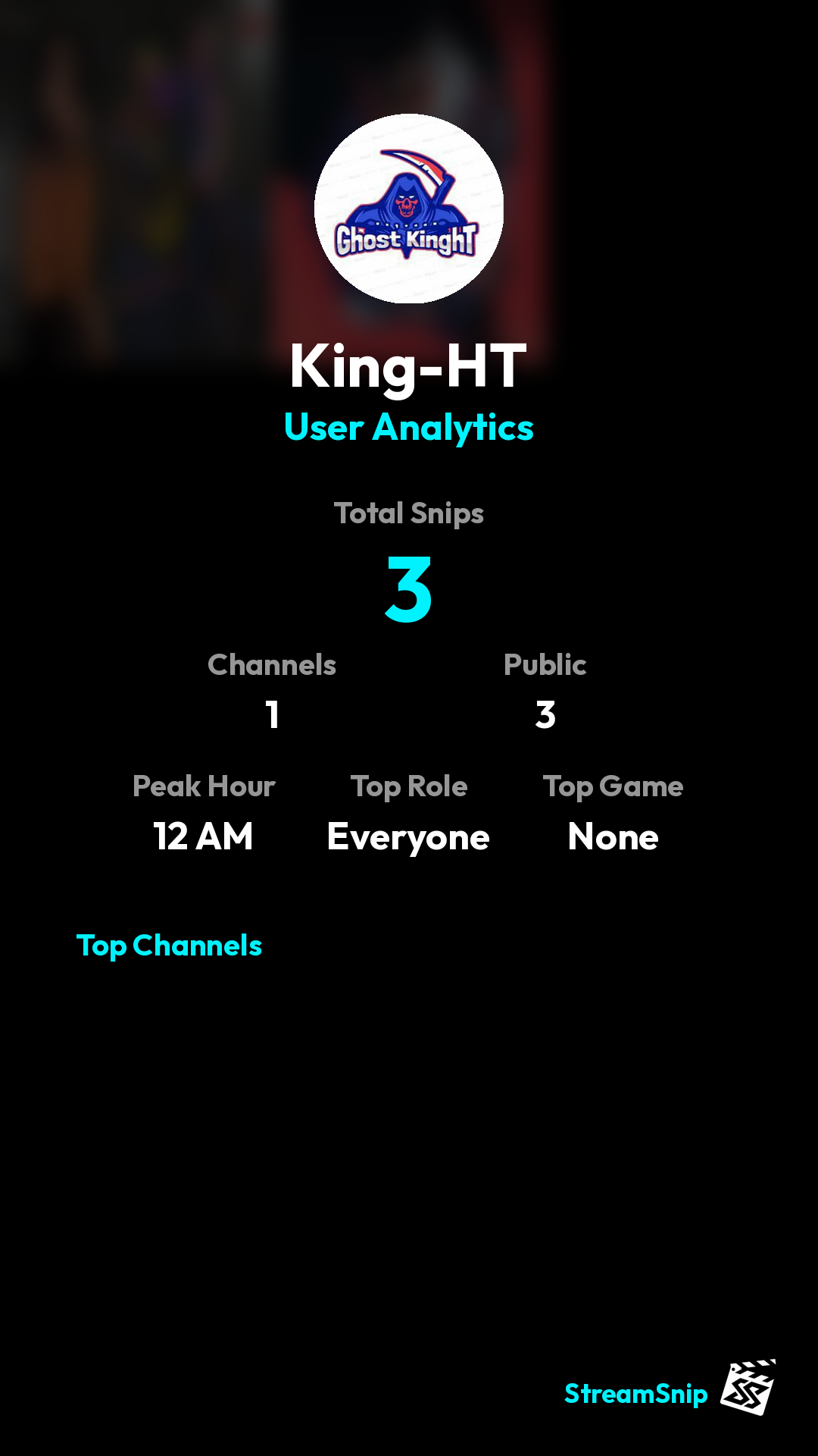 Stats Share Card