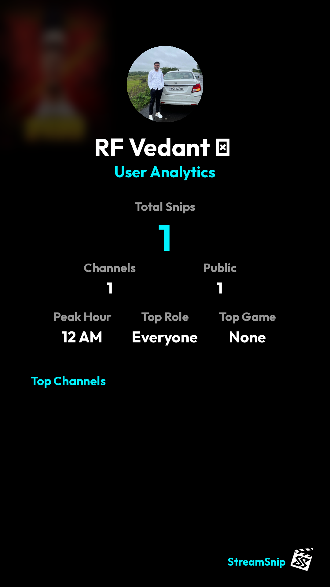 Stats Share Card