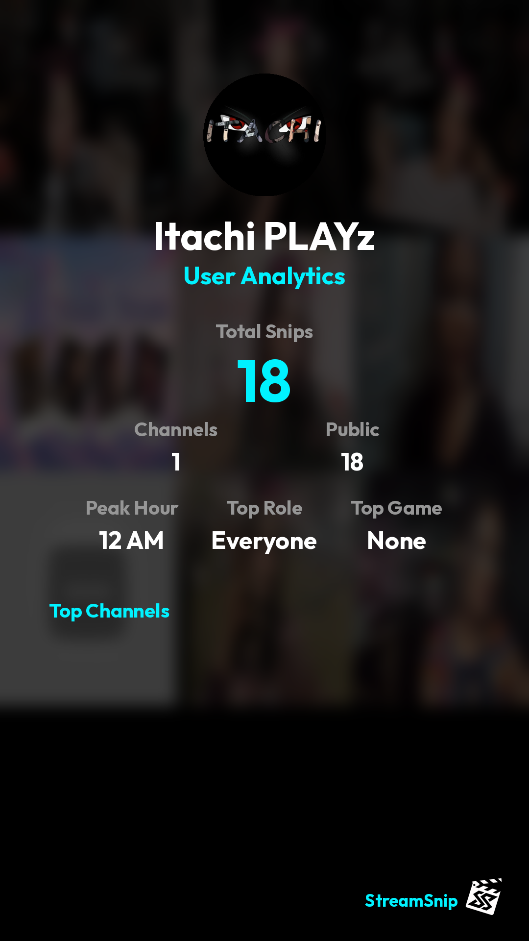 Stats Share Card