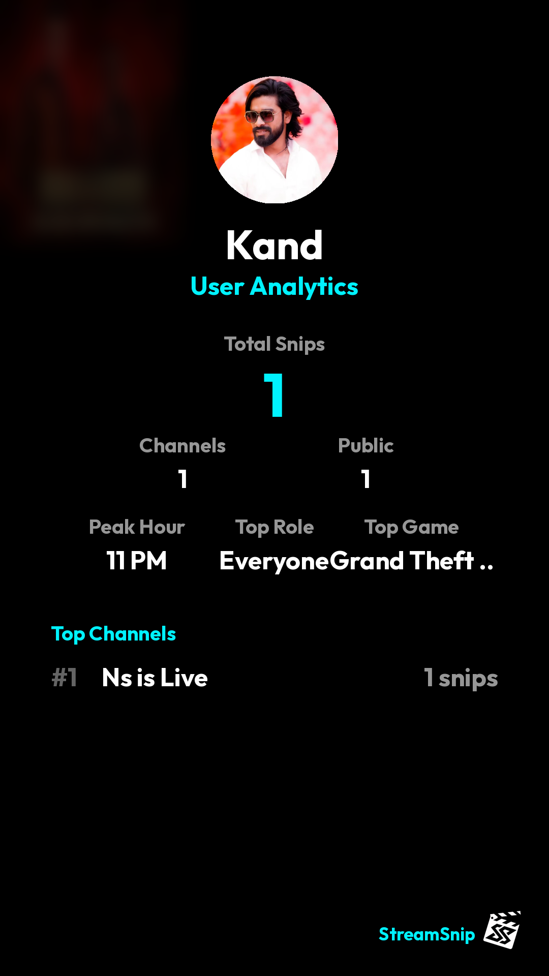 Stats Share Card
