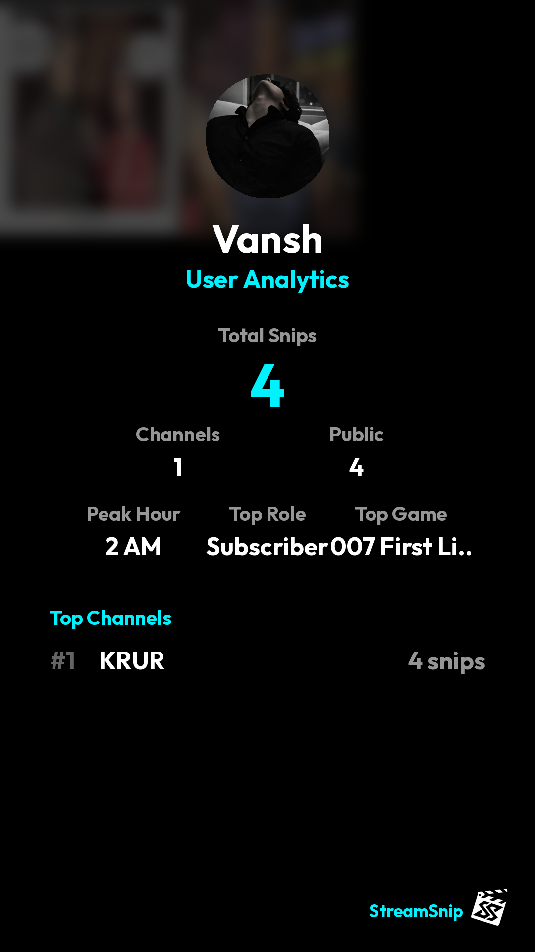 Stats Share Card