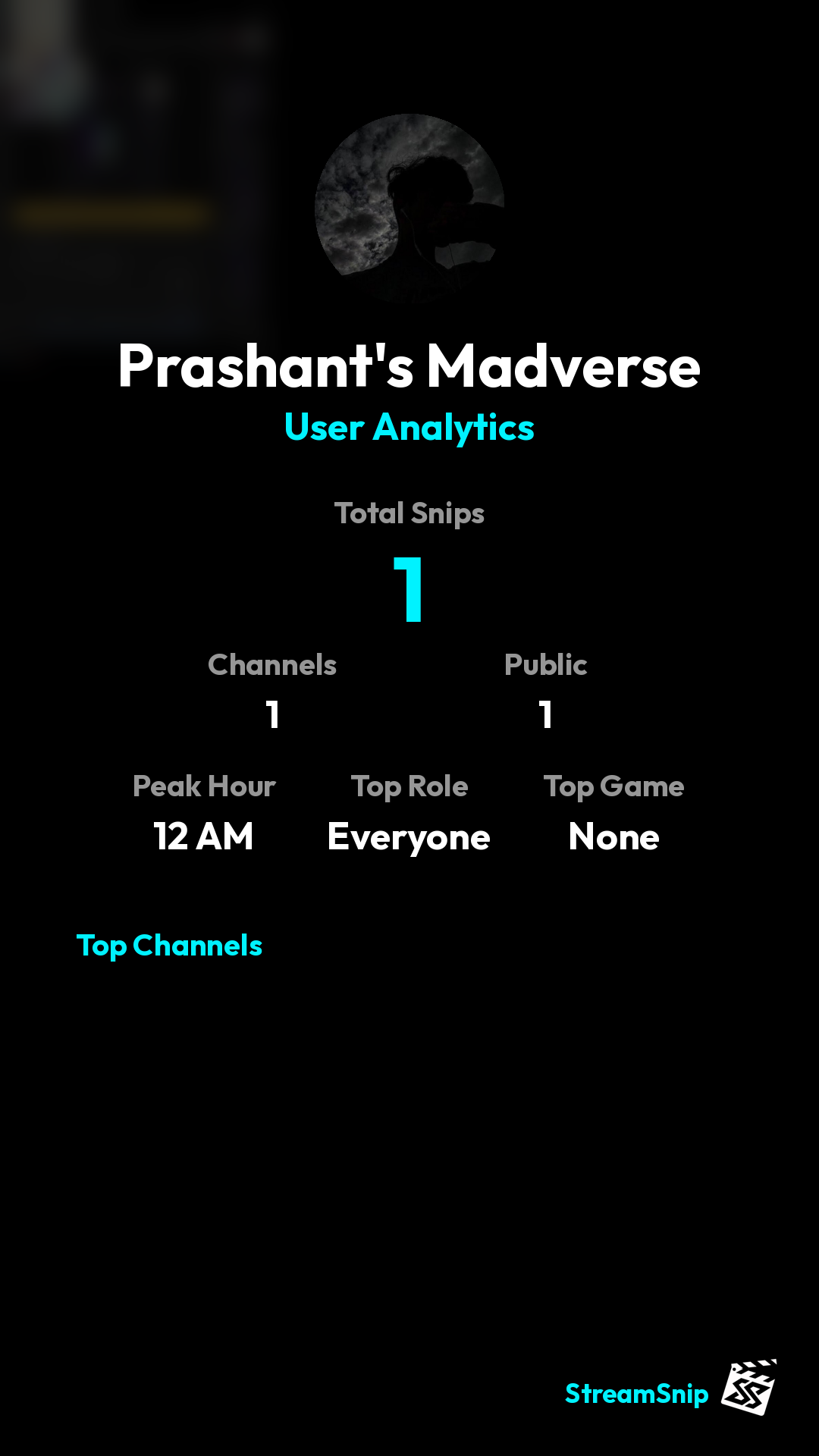 Stats Share Card
