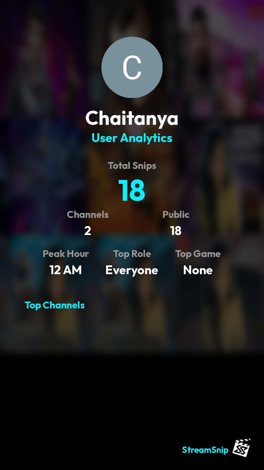 Stats Share Card